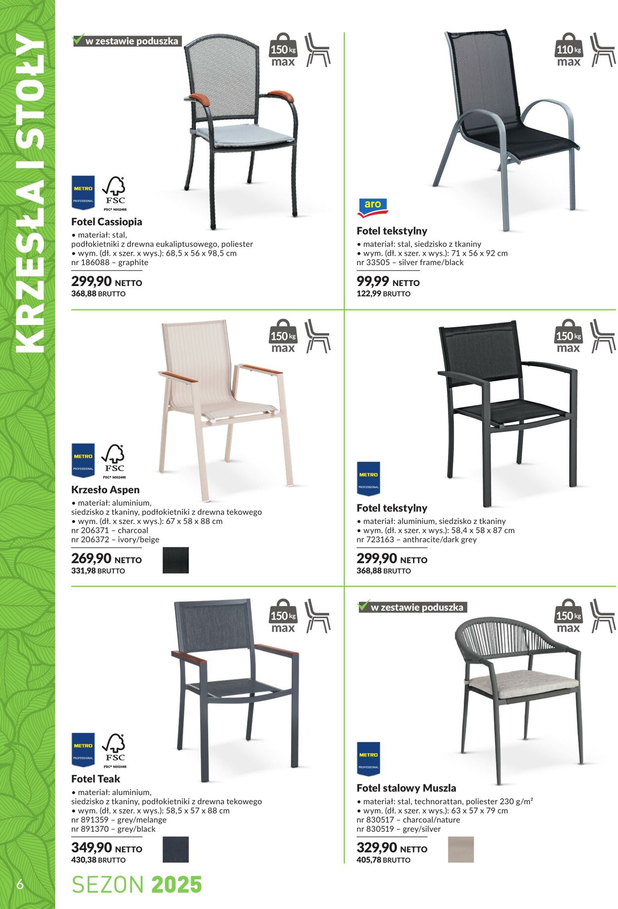 Gazetka Makro 01.01.2025 - 31.01.2026