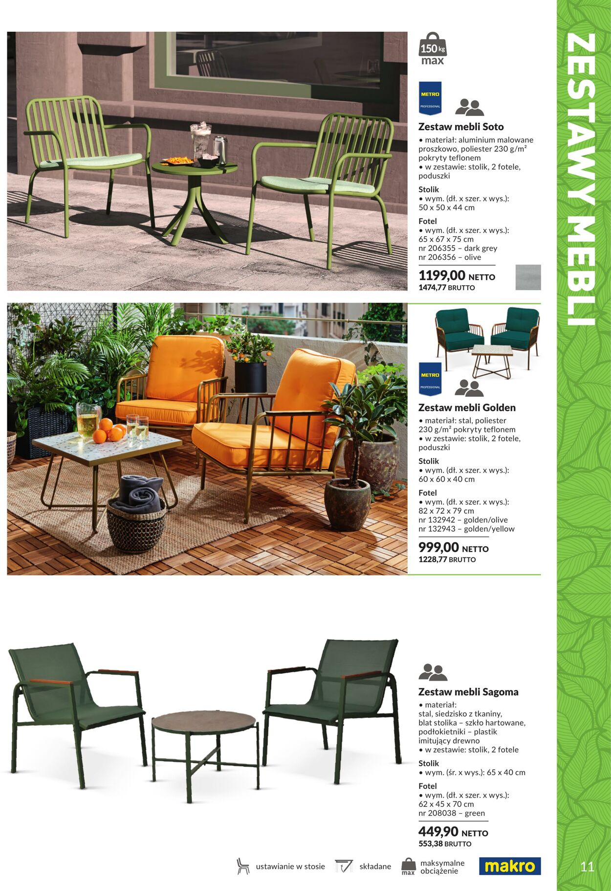 Gazetka Makro 01.01.2025 - 31.01.2026