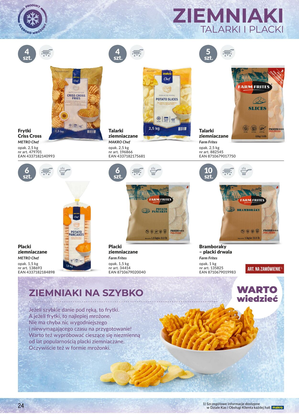 Gazetka Makro 02.09.2024 - 16.09.2024