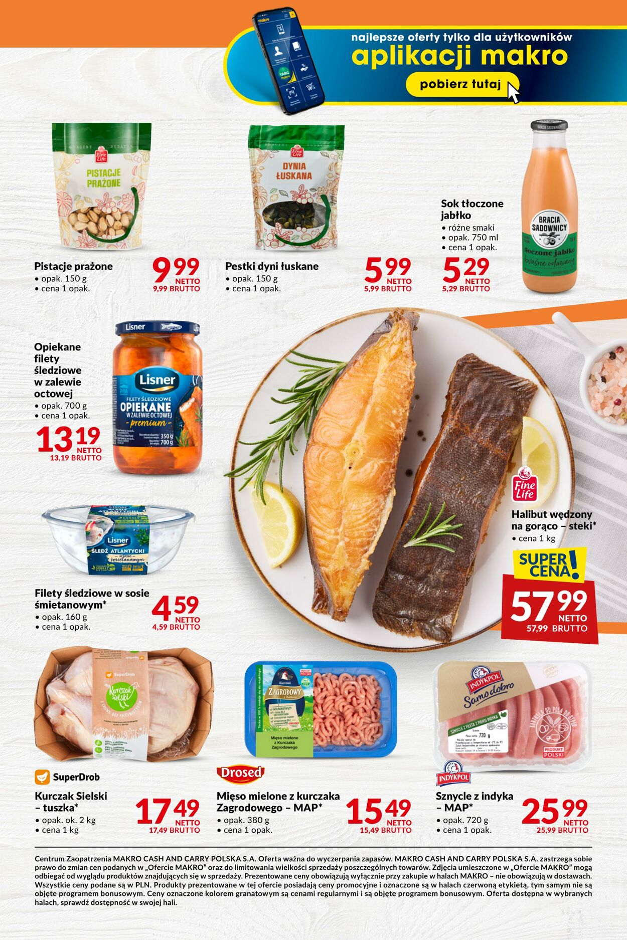 Gazetka Makro 09.01.2024 - 05.02.2024