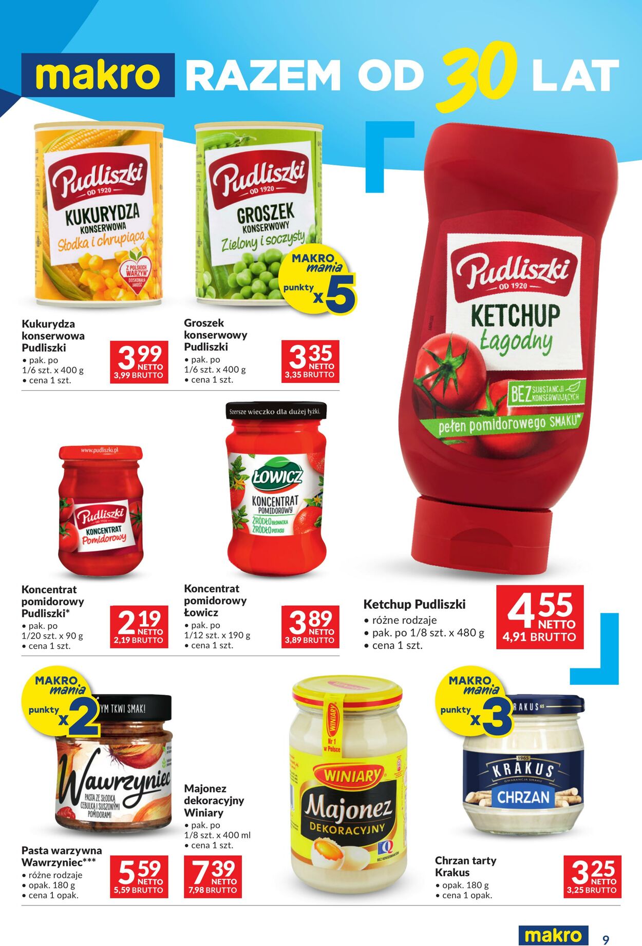 Gazetka Makro 19.03.2024 - 30.03.2024