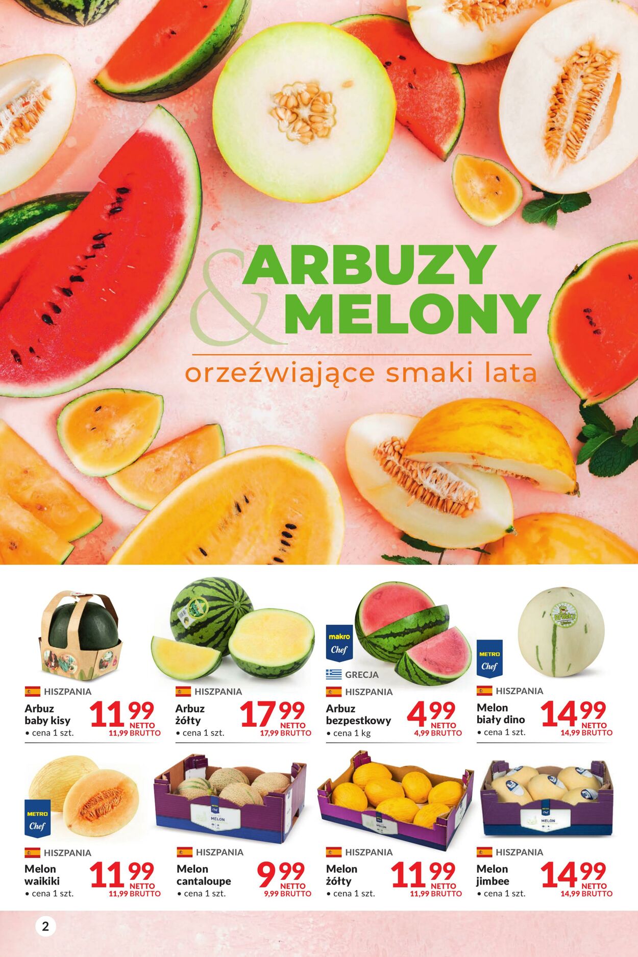 Gazetka Makro 08.08.2022 - 21.08.2022