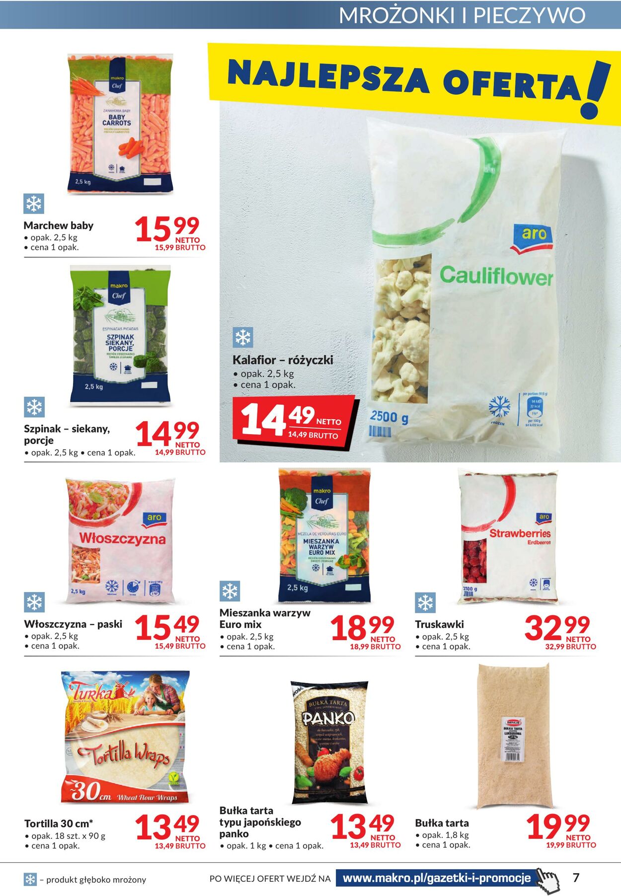 Gazetka Makro 08.08.2022 - 21.08.2022