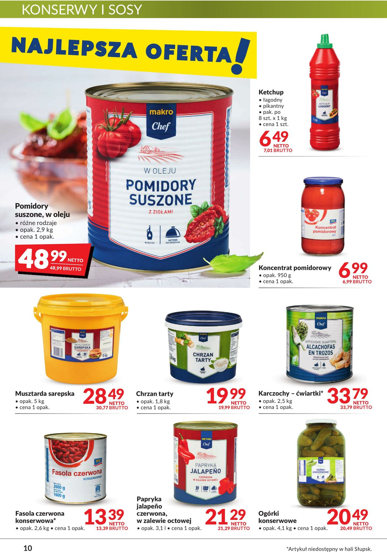 Gazetka Makro 08.08.2022 - 21.08.2022