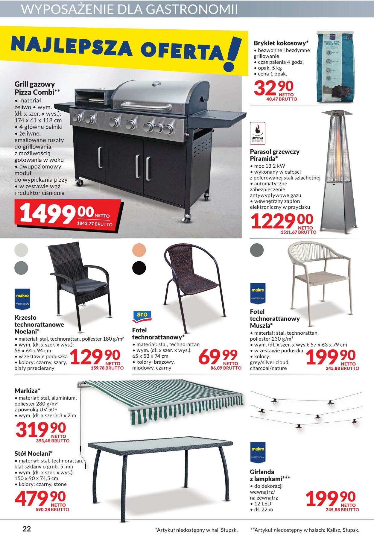 Gazetka Makro 08.08.2022 - 21.08.2022