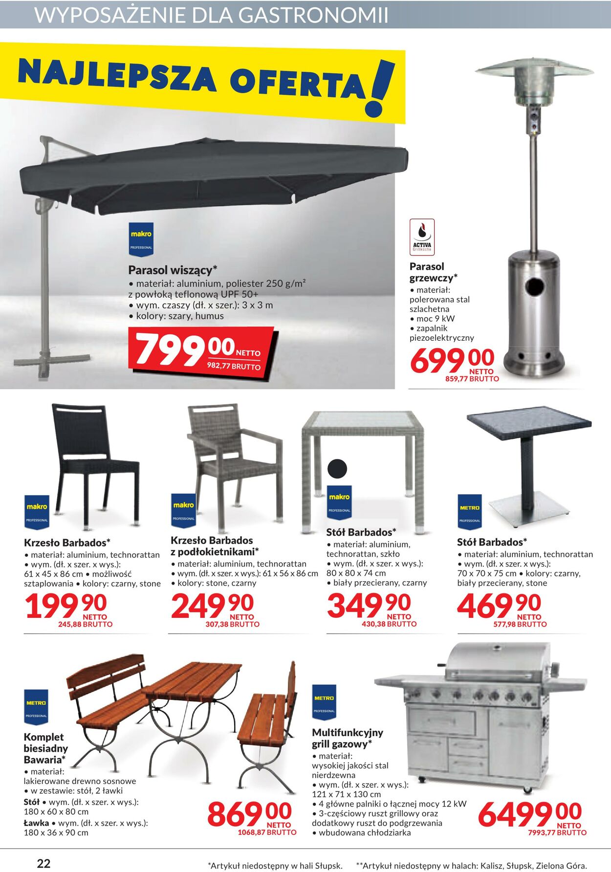 Gazetka Makro 26.07.2022 - 08.08.2022