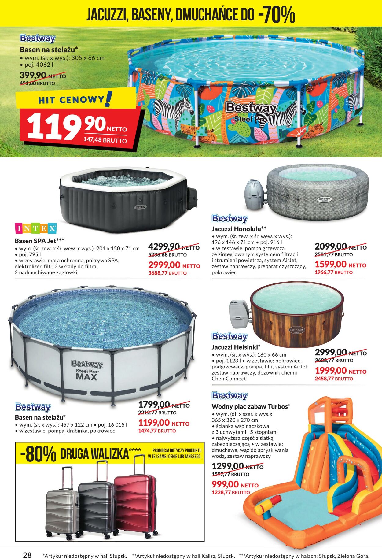 Gazetka Makro 09.08.2022 - 22.08.2022