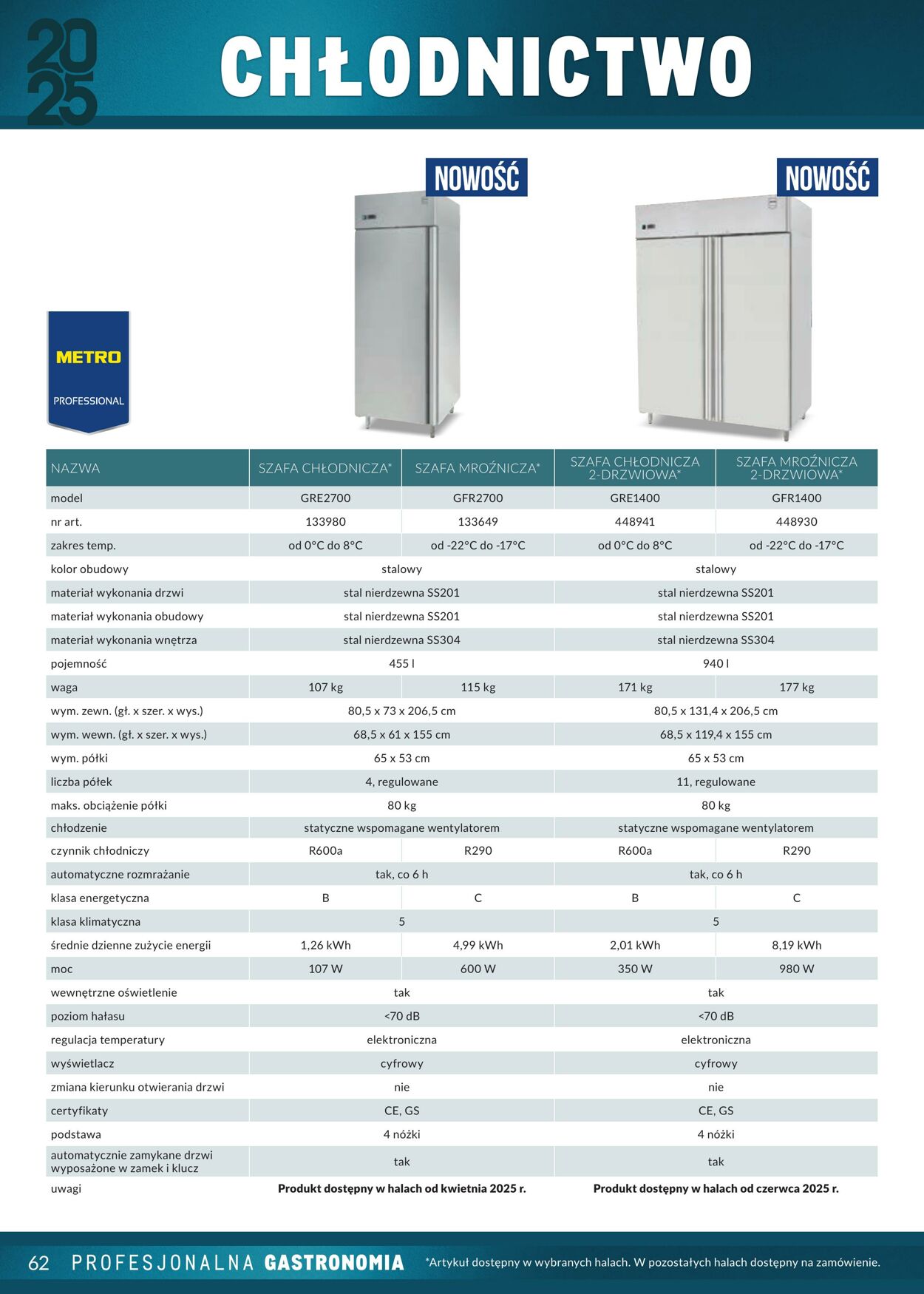 Gazetka Makro 27.10.2025 - 10.11.2025
