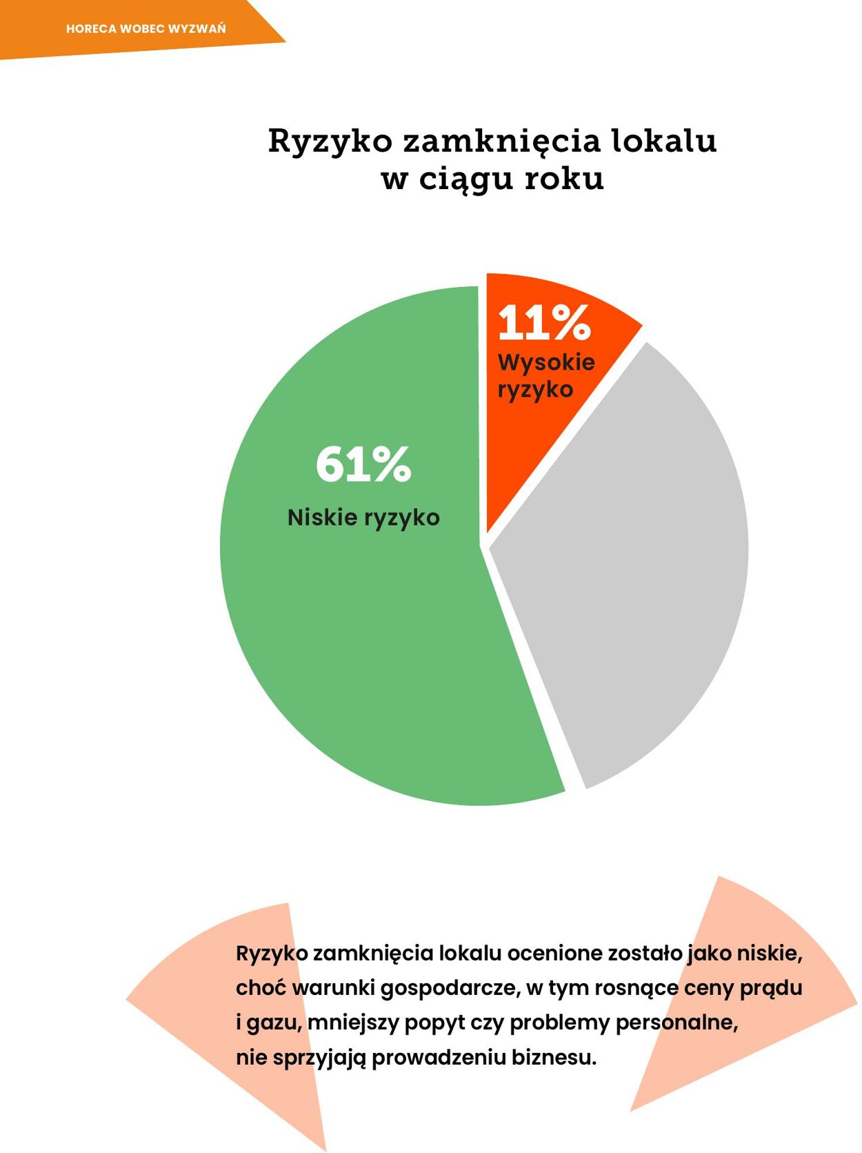 Gazetka Makro 13.11.2023 - 27.11.2023