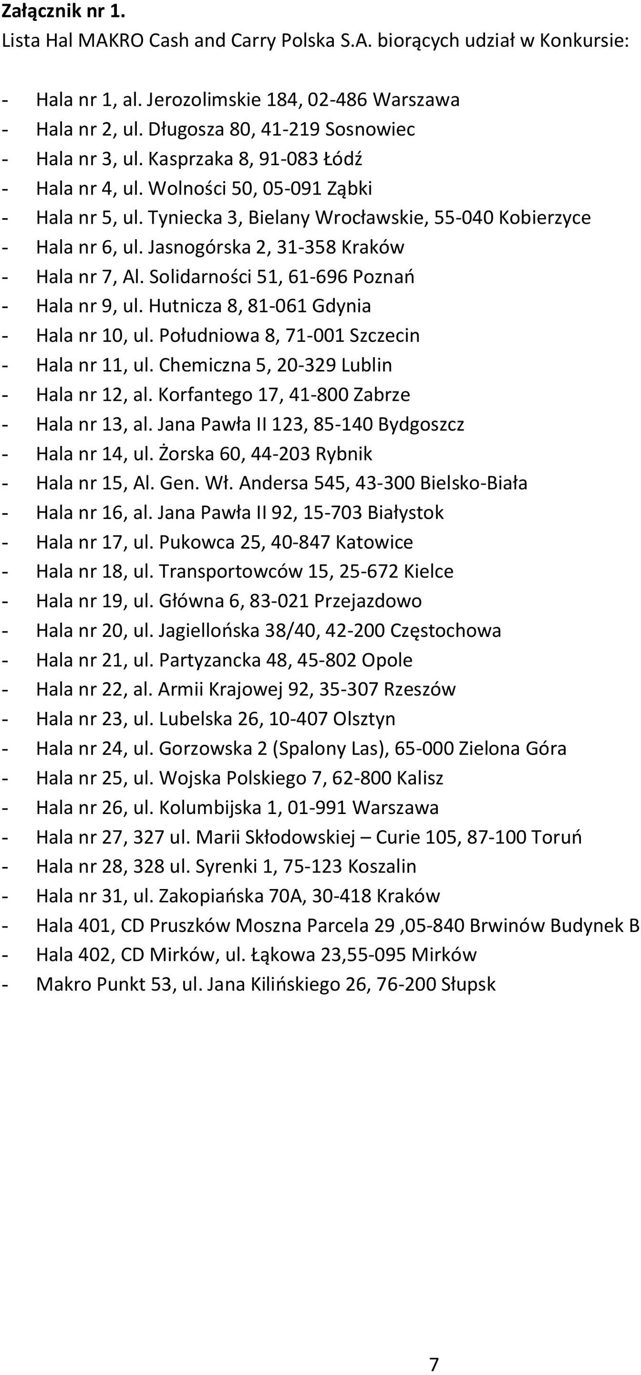 Gazetka Makro 01.09.2023 - 30.09.2023