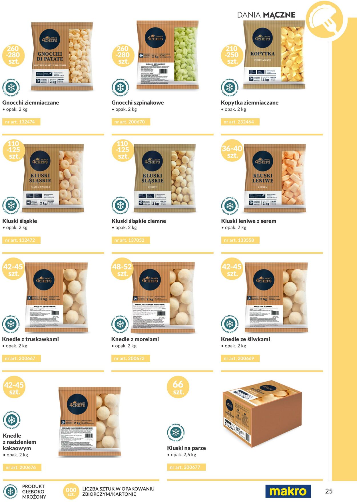 Gazetka Makro 27.10.2025 - 10.11.2025