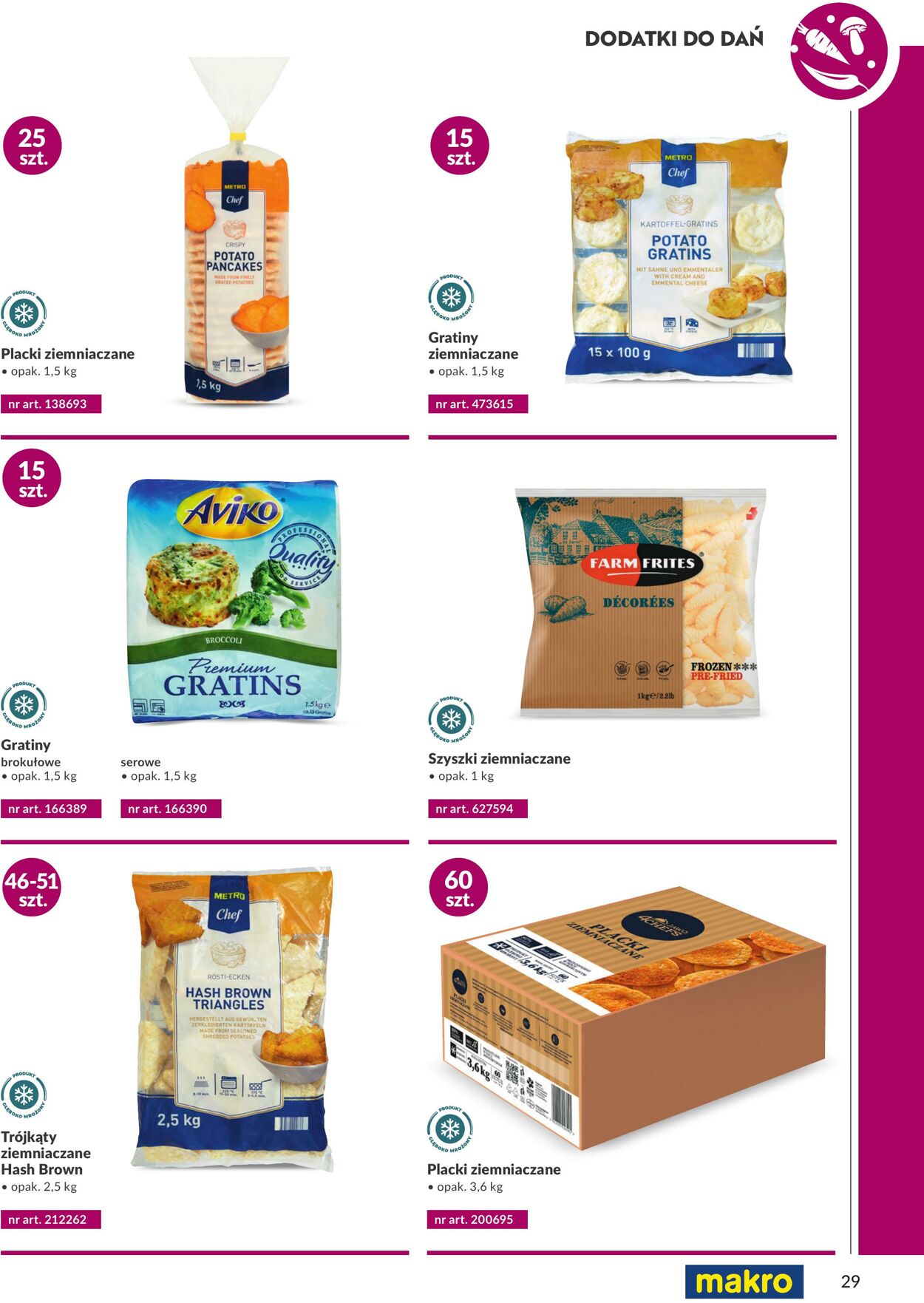 Gazetka Makro 27.10.2025 - 10.11.2025