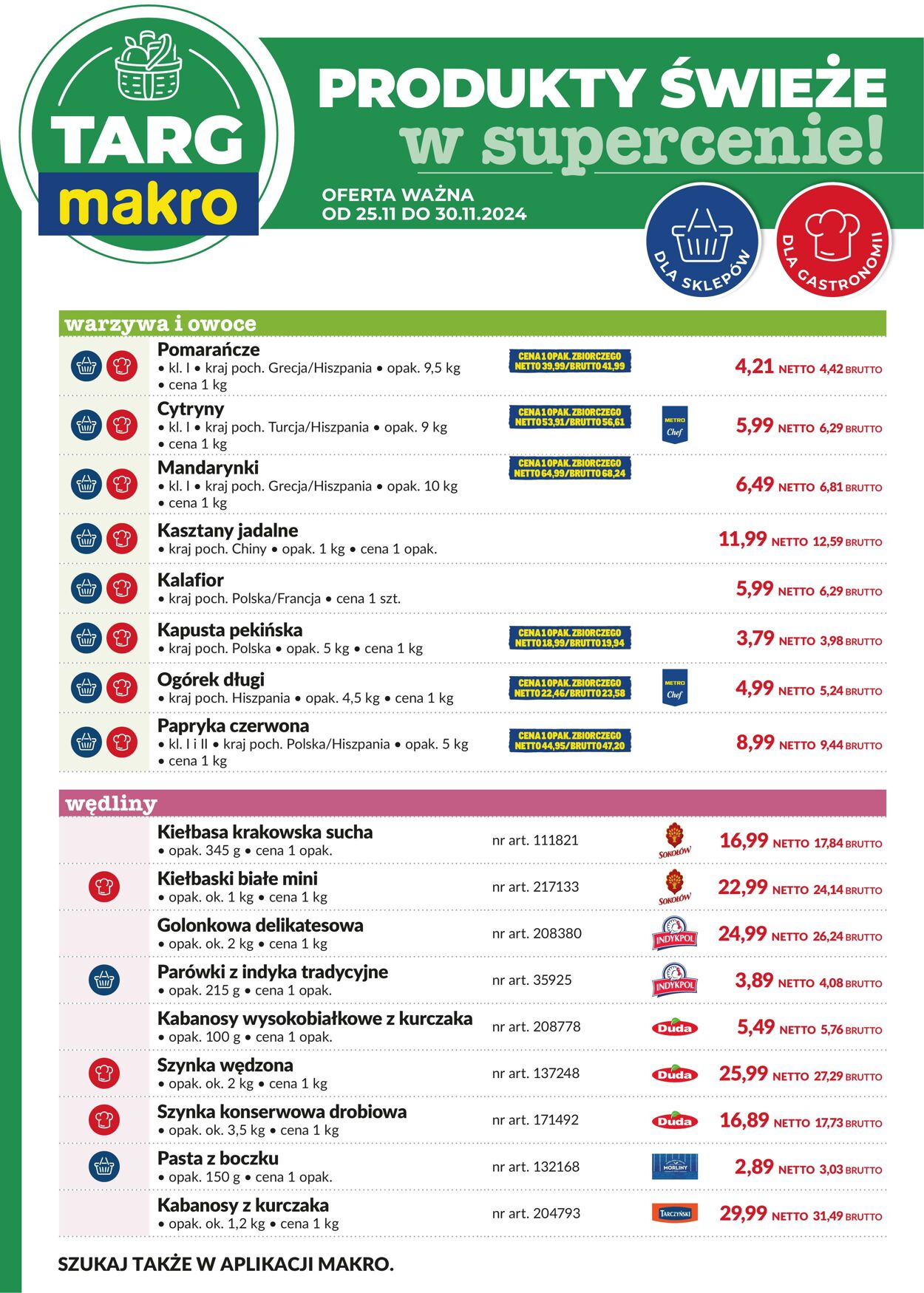 Gazetka Makro 25.11.2024 - 30.11.2024