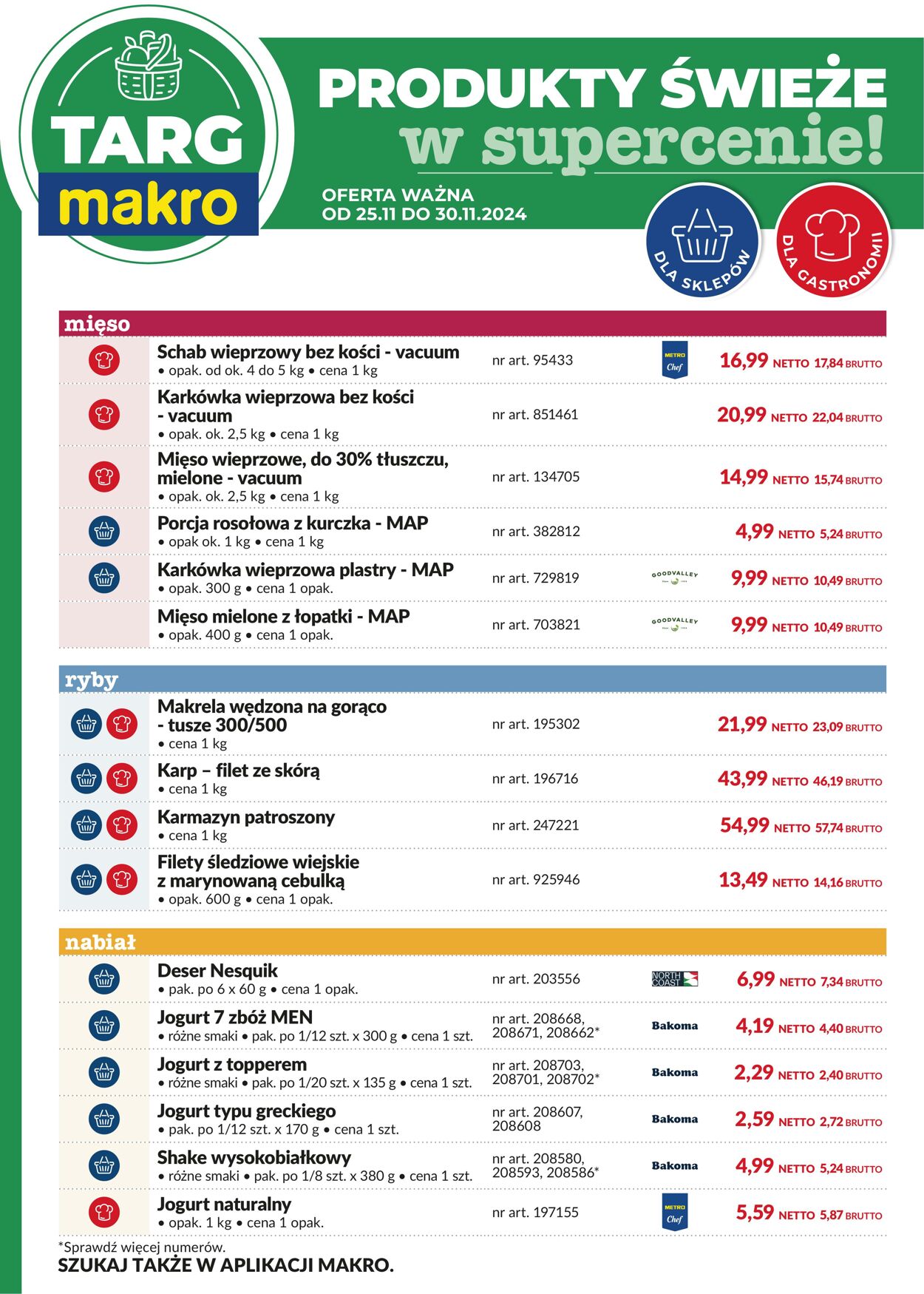 Gazetka Makro 25.11.2024 - 30.11.2024