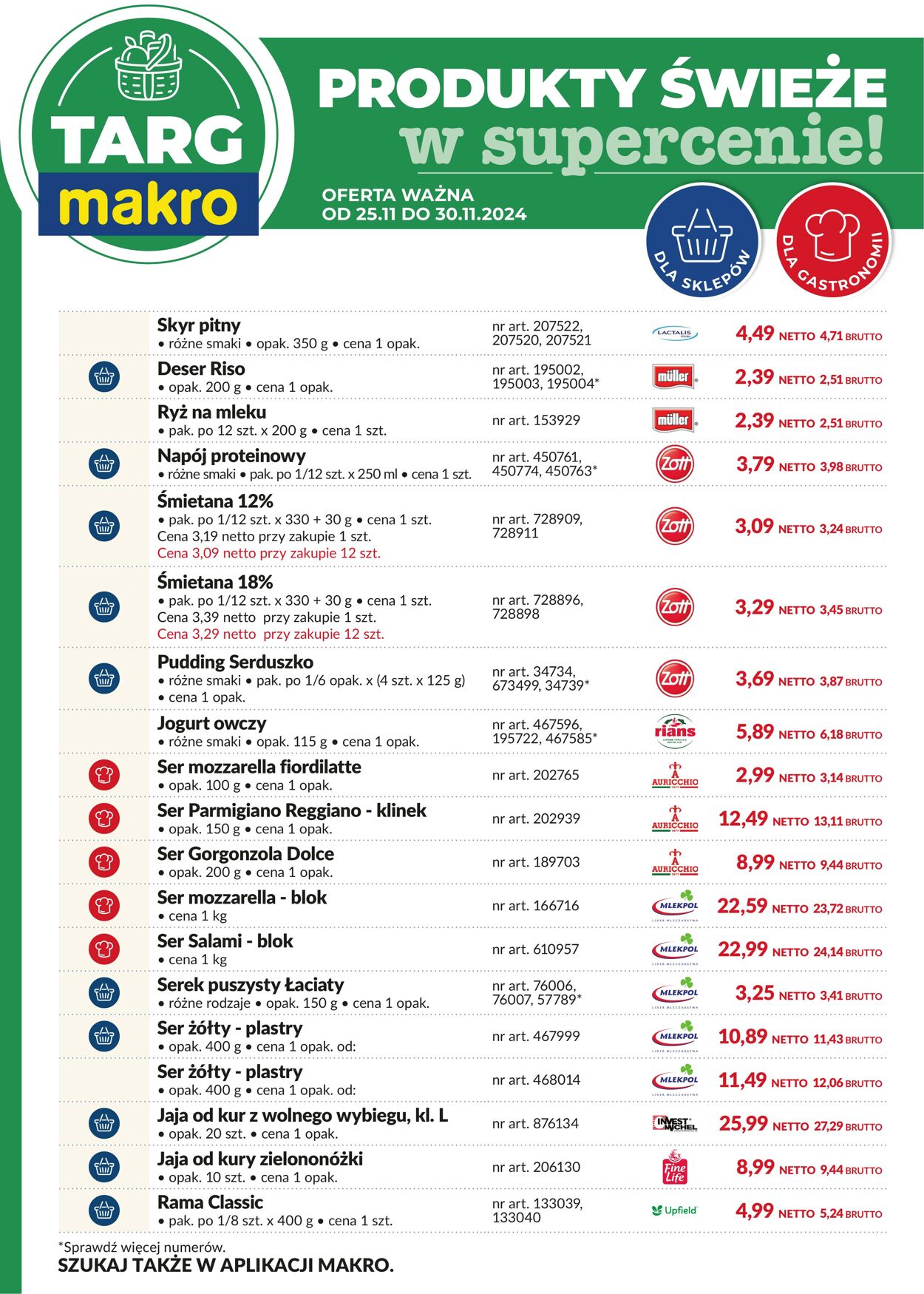 Gazetka Makro 25.11.2024 - 30.11.2024