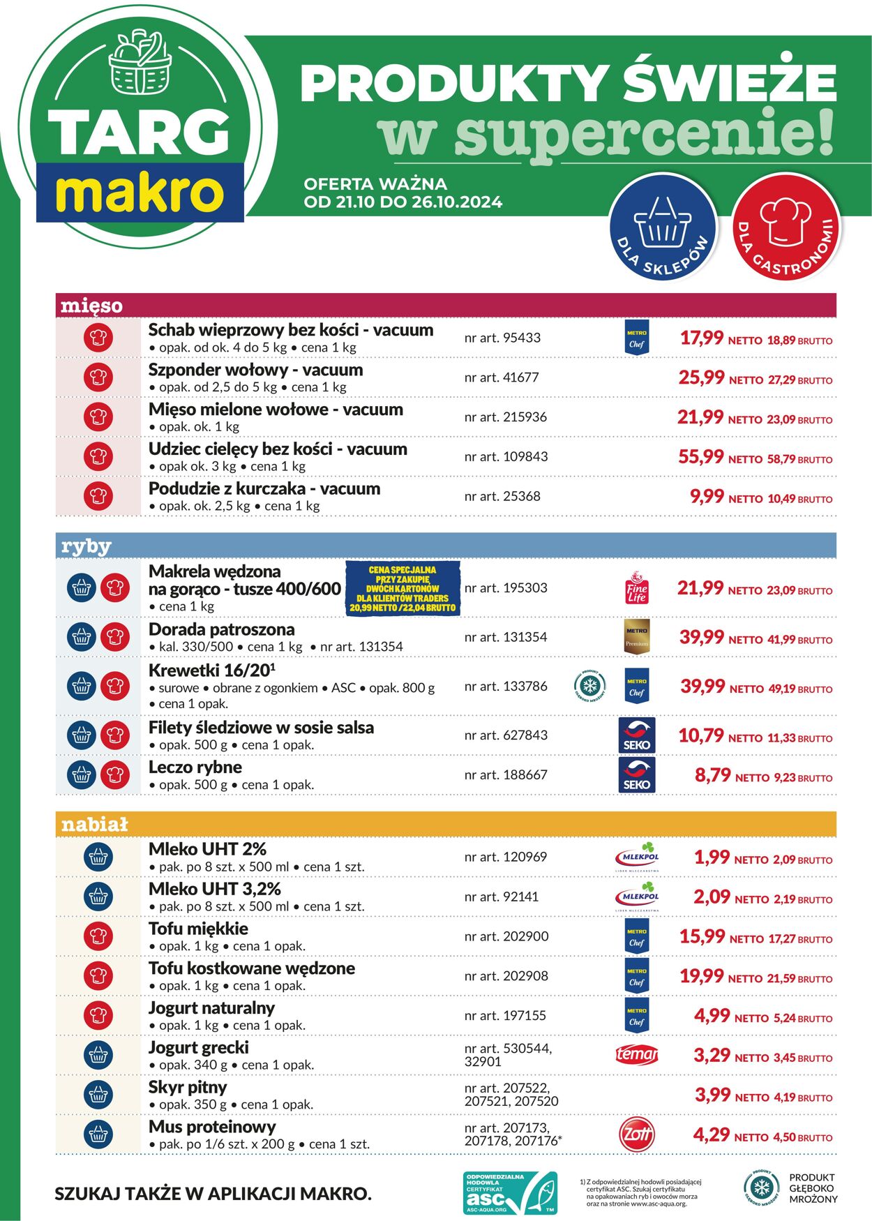 Gazetka Makro 21.10.2024 - 26.11.2024