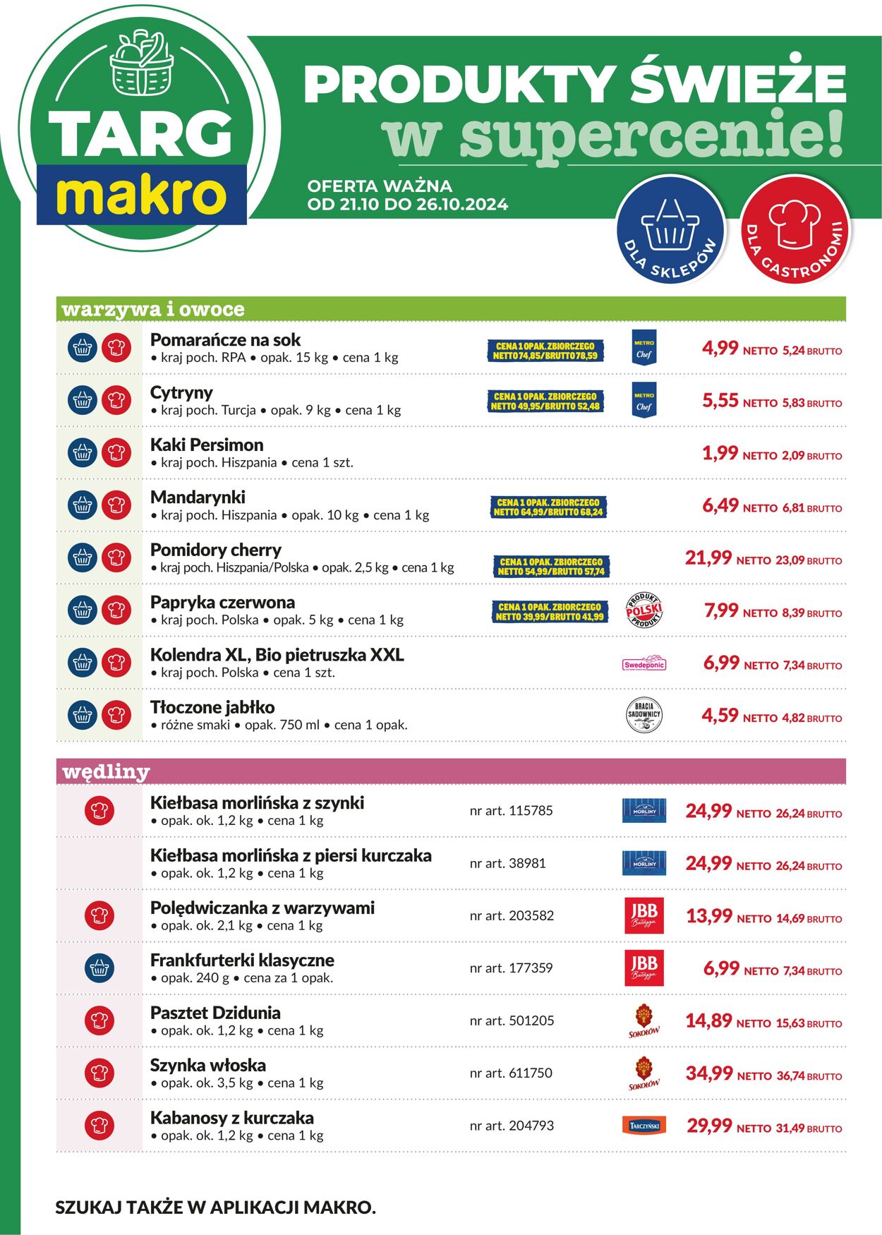 Gazetka Makro 21.10.2024 - 26.11.2024