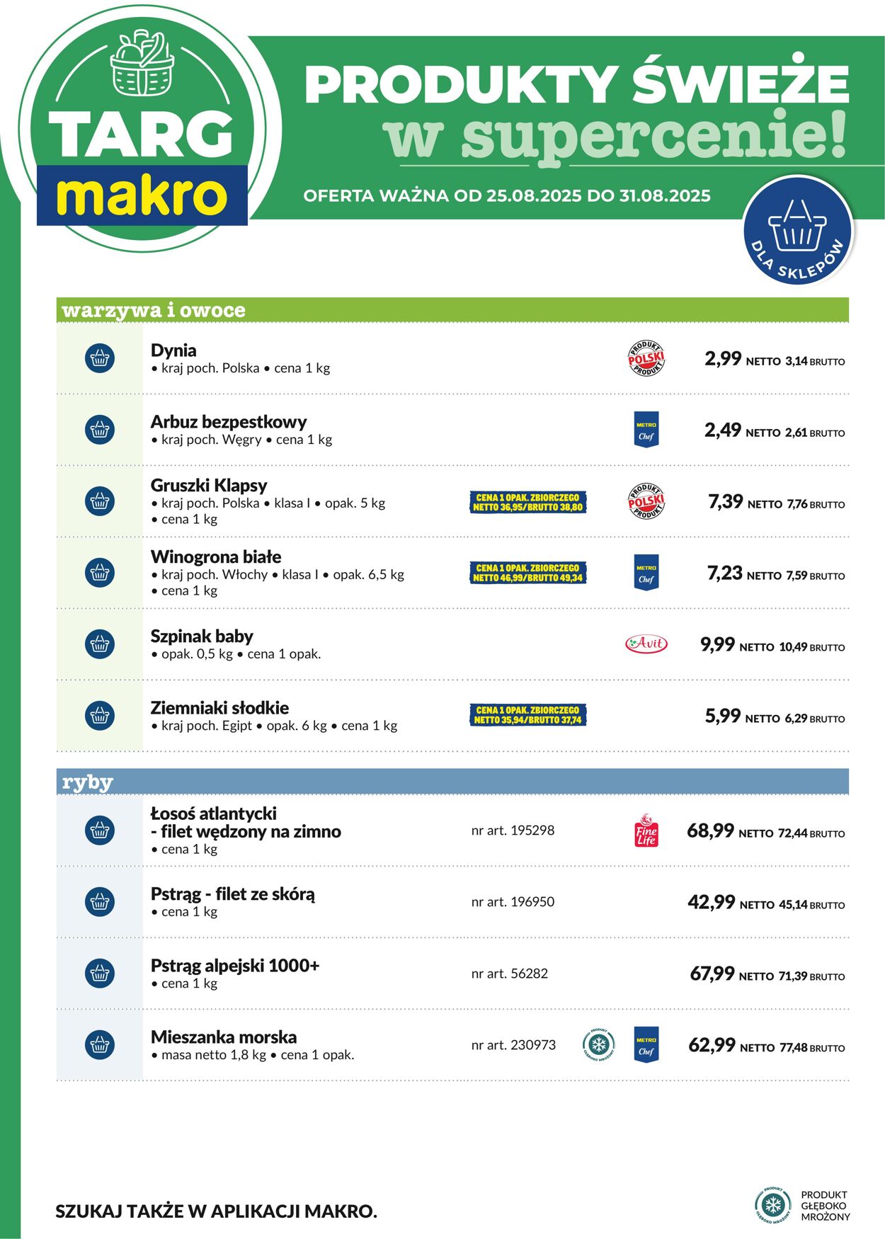 Gazetka Makro 25.08.2025 - 31.08.2025