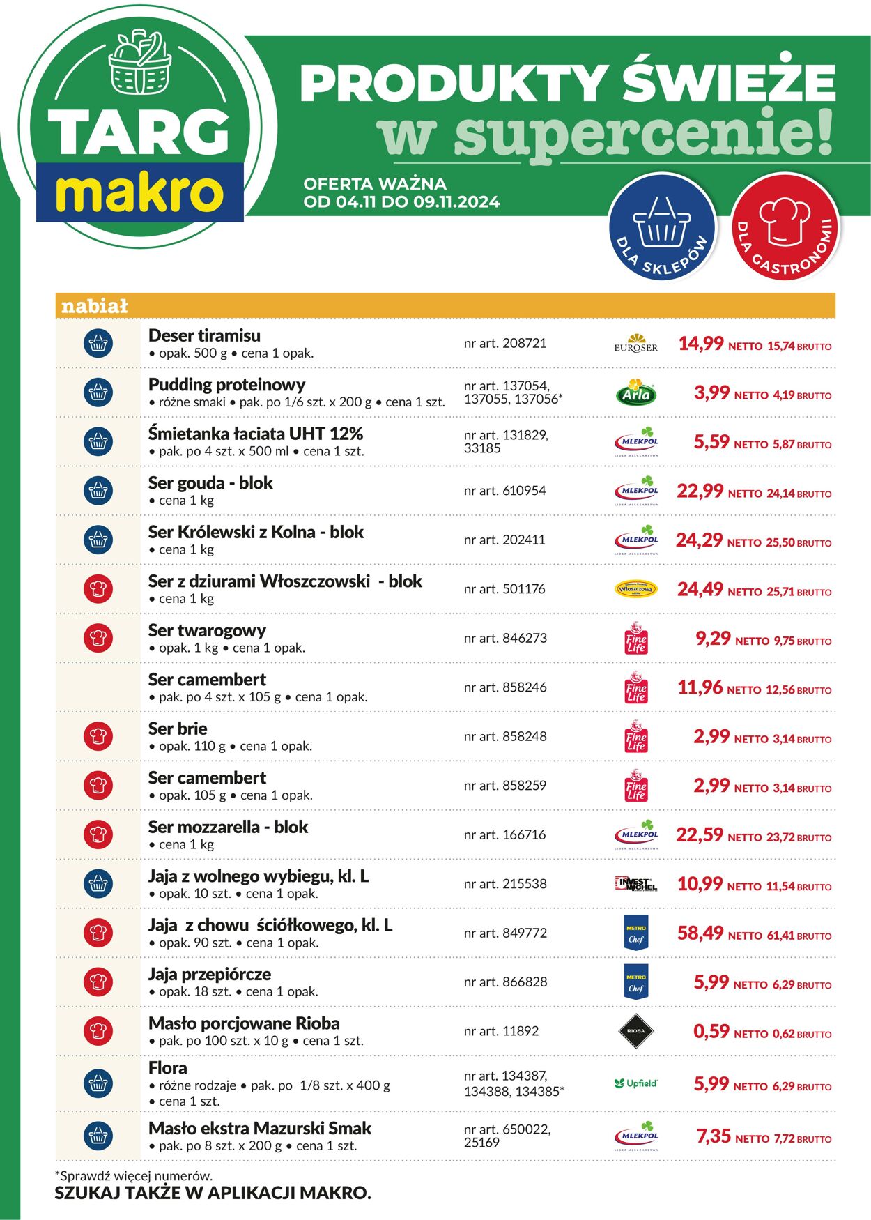 Gazetka Makro 04.11.2024 - 09.11.2024