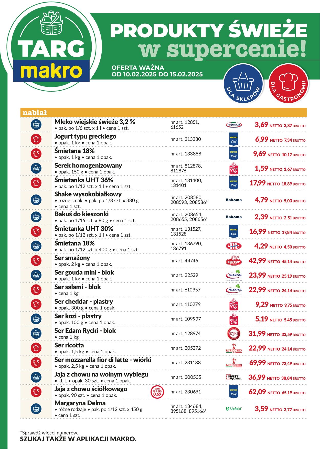 Gazetka Makro 10.02.2025 - 15.02.2025