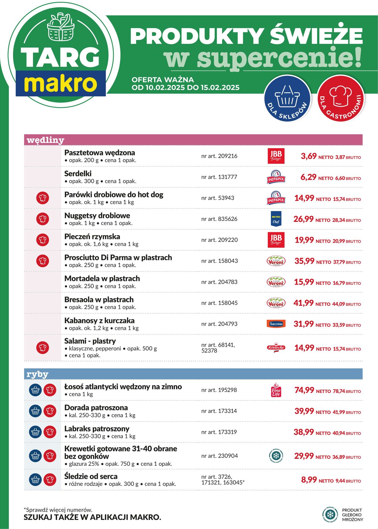 Gazetka Makro 10.02.2025 - 15.02.2025