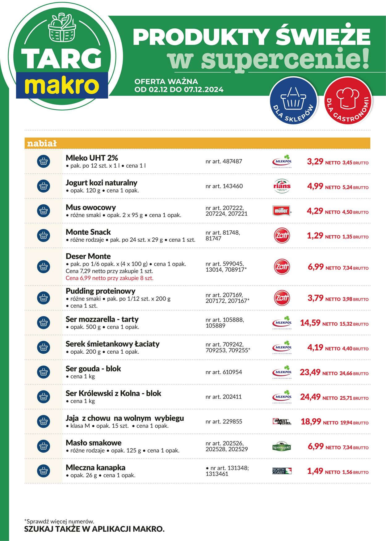 Gazetka Makro 02.12.2024 - 07.12.2024