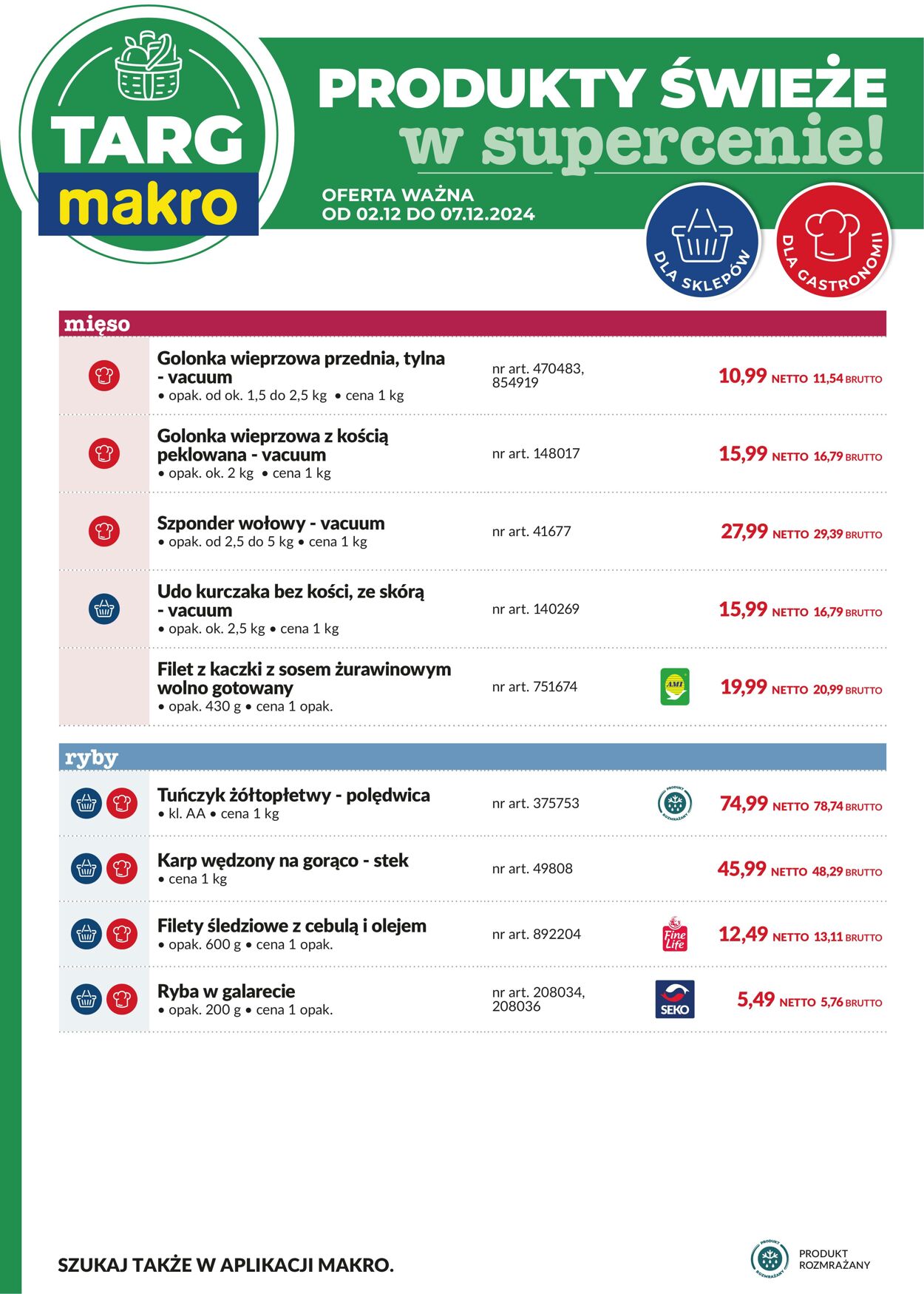 Gazetka Makro 02.12.2024 - 07.12.2024