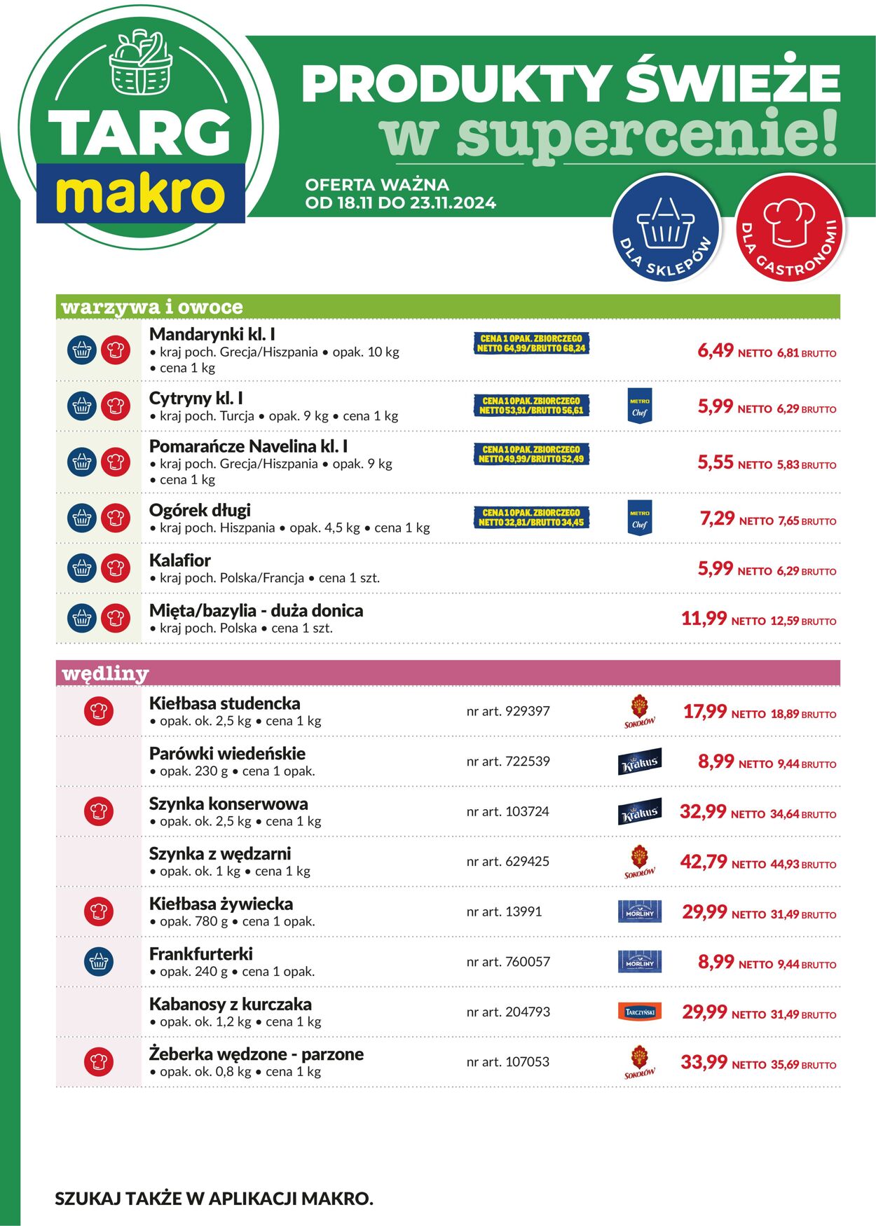 Gazetka Makro 18.11.2024 - 23.11.2024