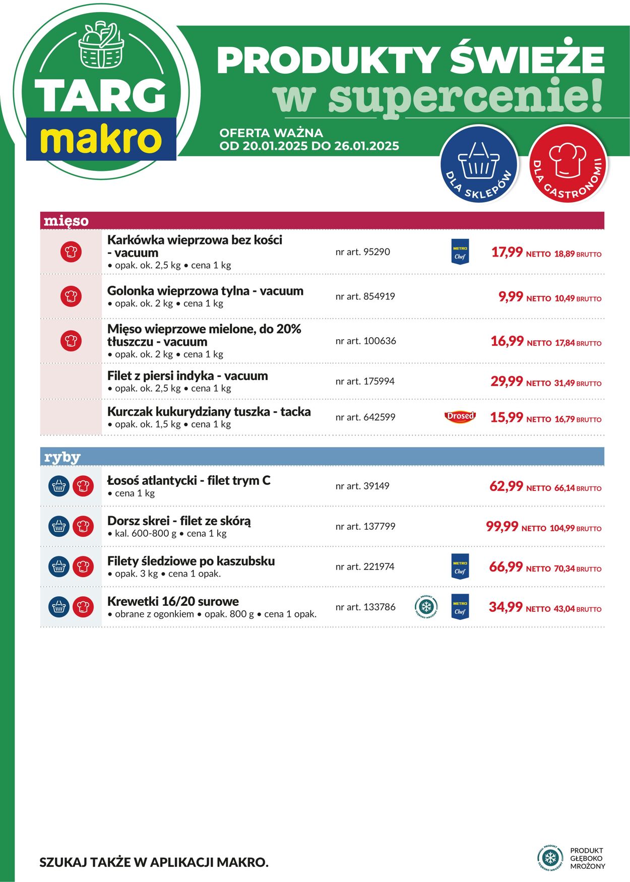 Gazetka Makro 20.01.2025 - 26.01.2025