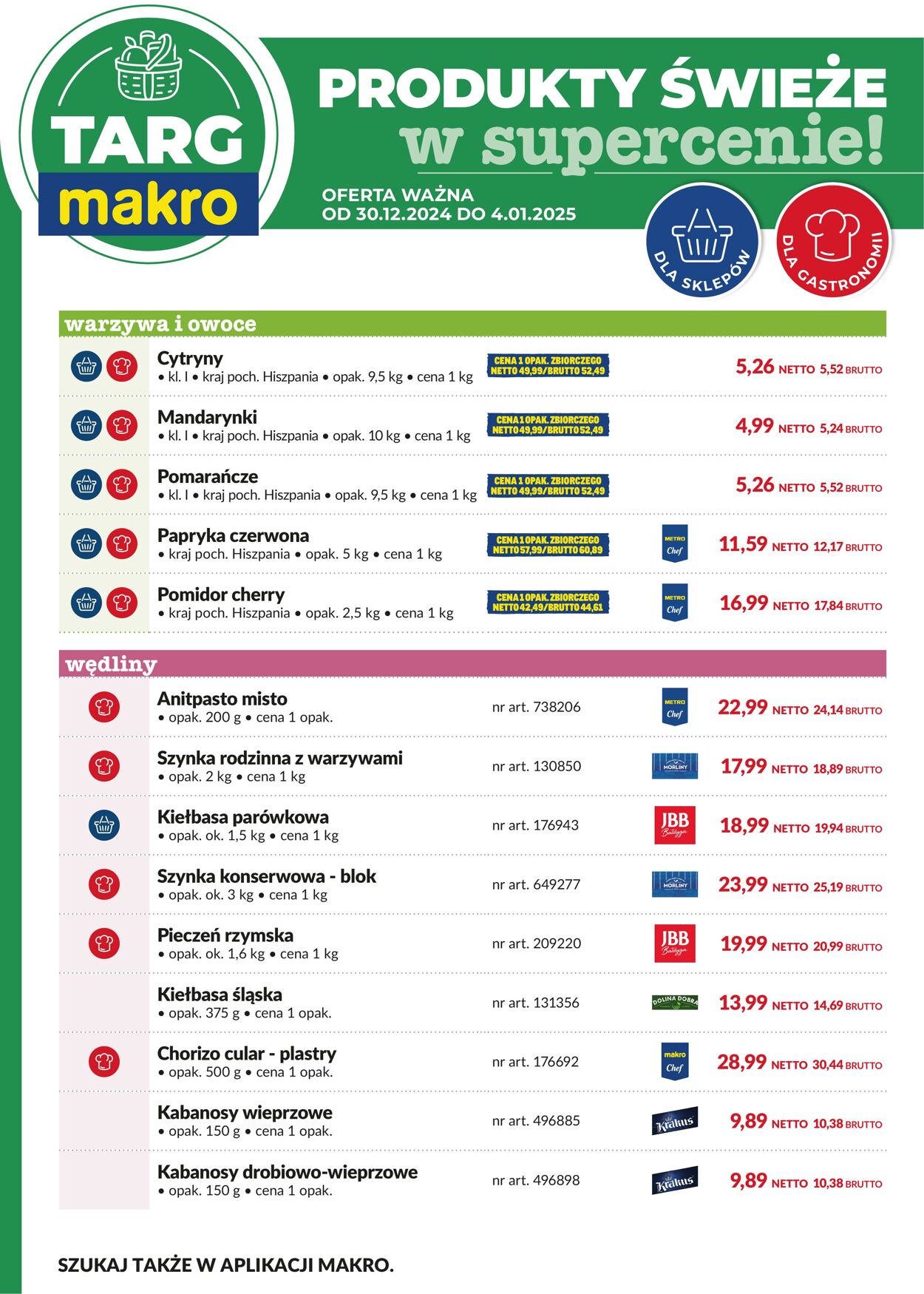 Gazetka Makro 30.12.2024 - 04.01.2025