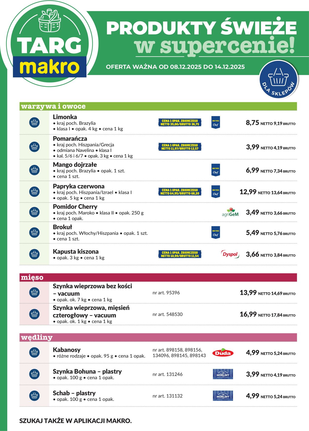 Gazetka Makro 08.12.2025 - 14.12.2025