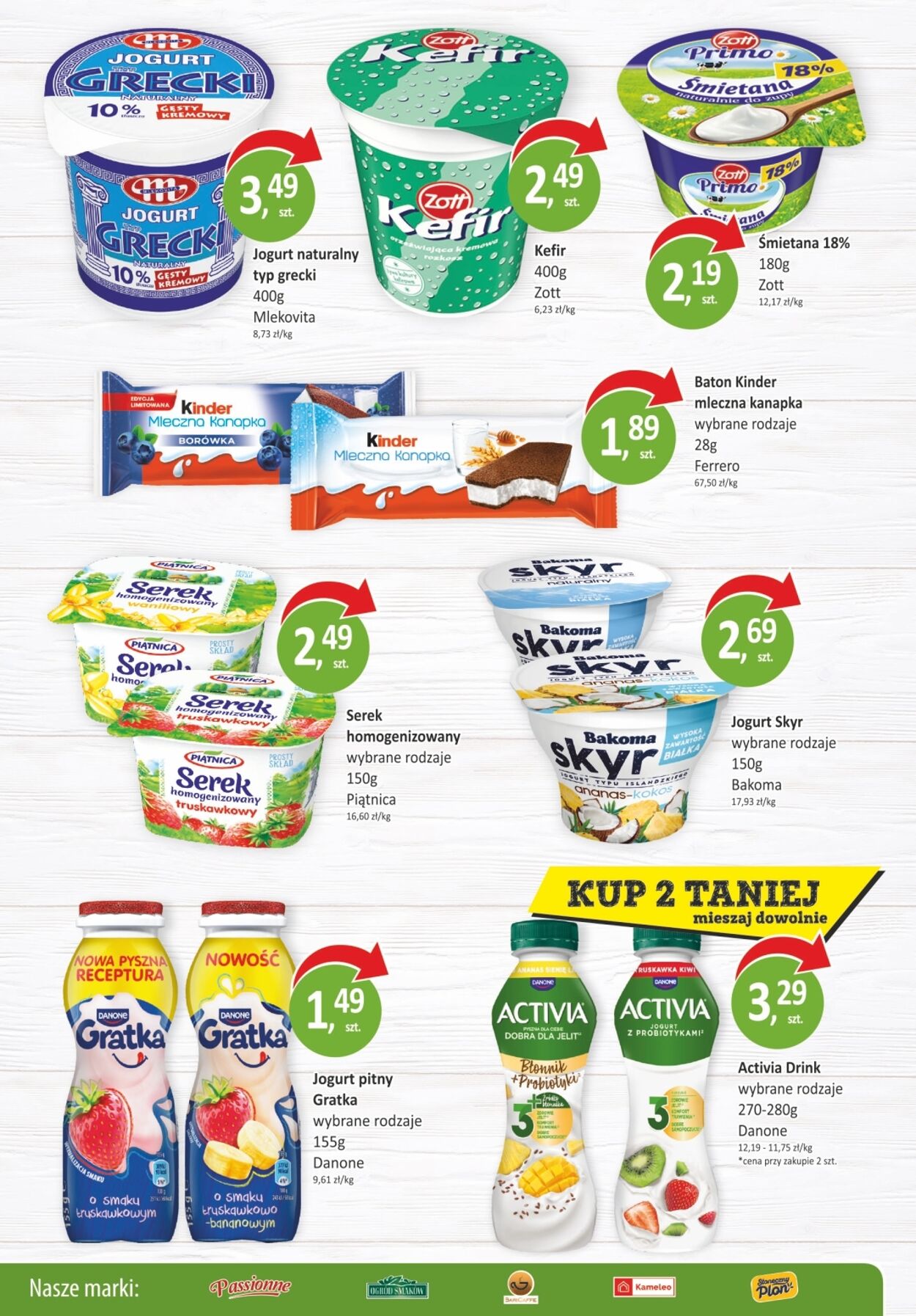 Gazetka Market Point 11.08.2025 - 20.08.2025