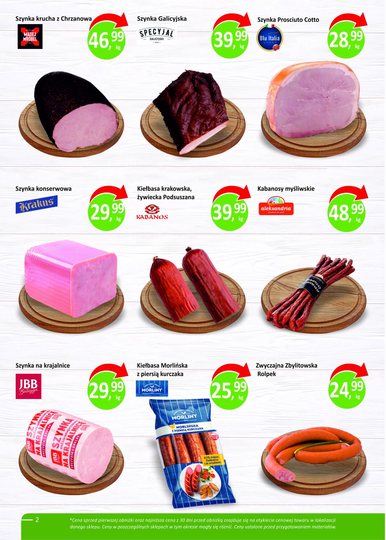 Gazetka Market Point 24.07.2025 - 02.08.2025