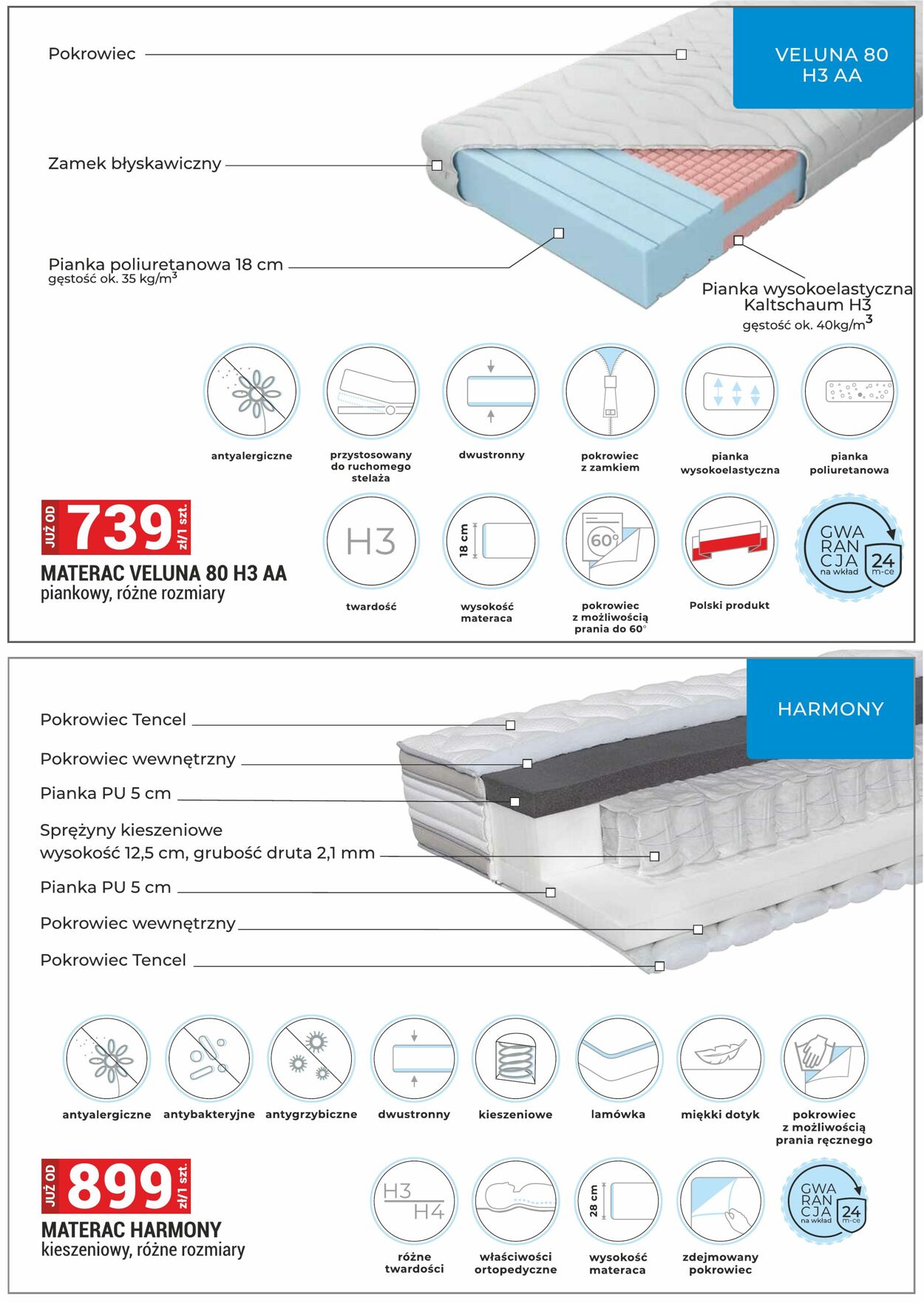 Gazetka Merkury Market 01.04.2026 - 30.04.2026