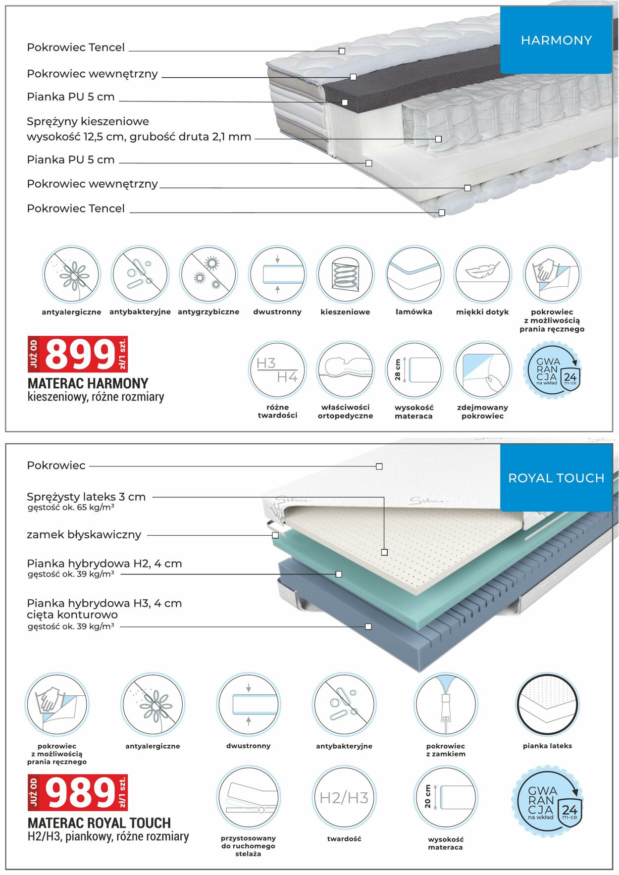 Gazetka Merkury Market 01.07.2025 - 31.07.2025