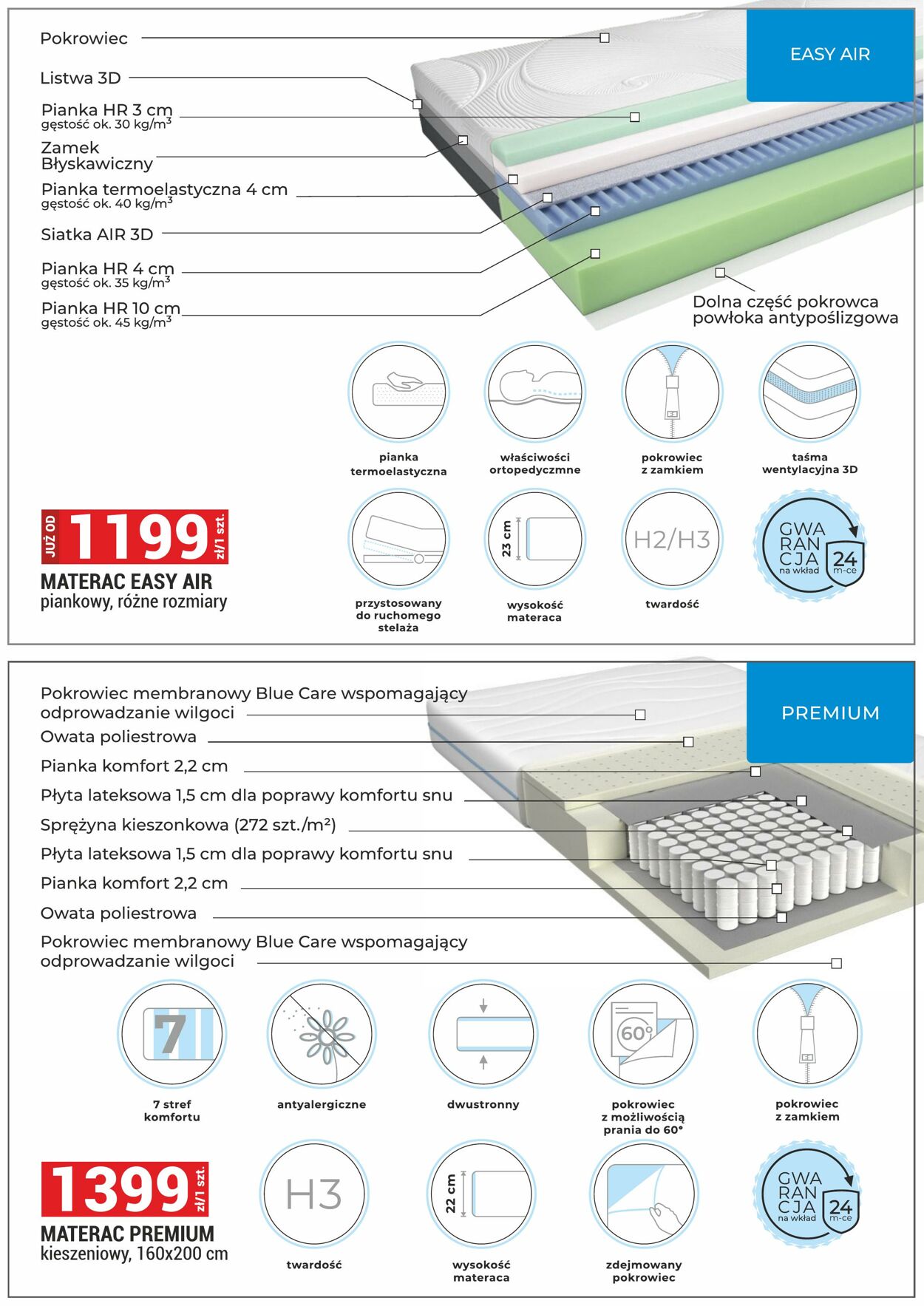 Gazetka Merkury Market 01.08.2025 - 31.08.2025