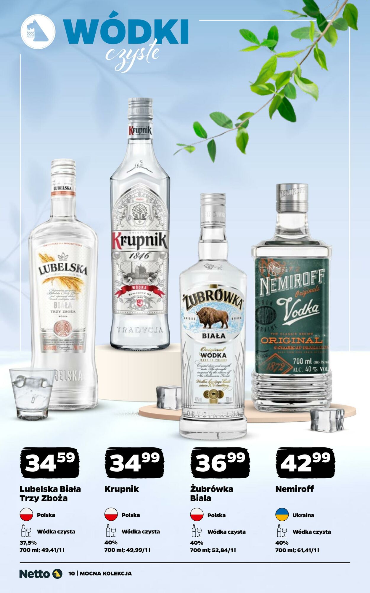 Gazetka Netto 07.06.2026 - 20.06.2026