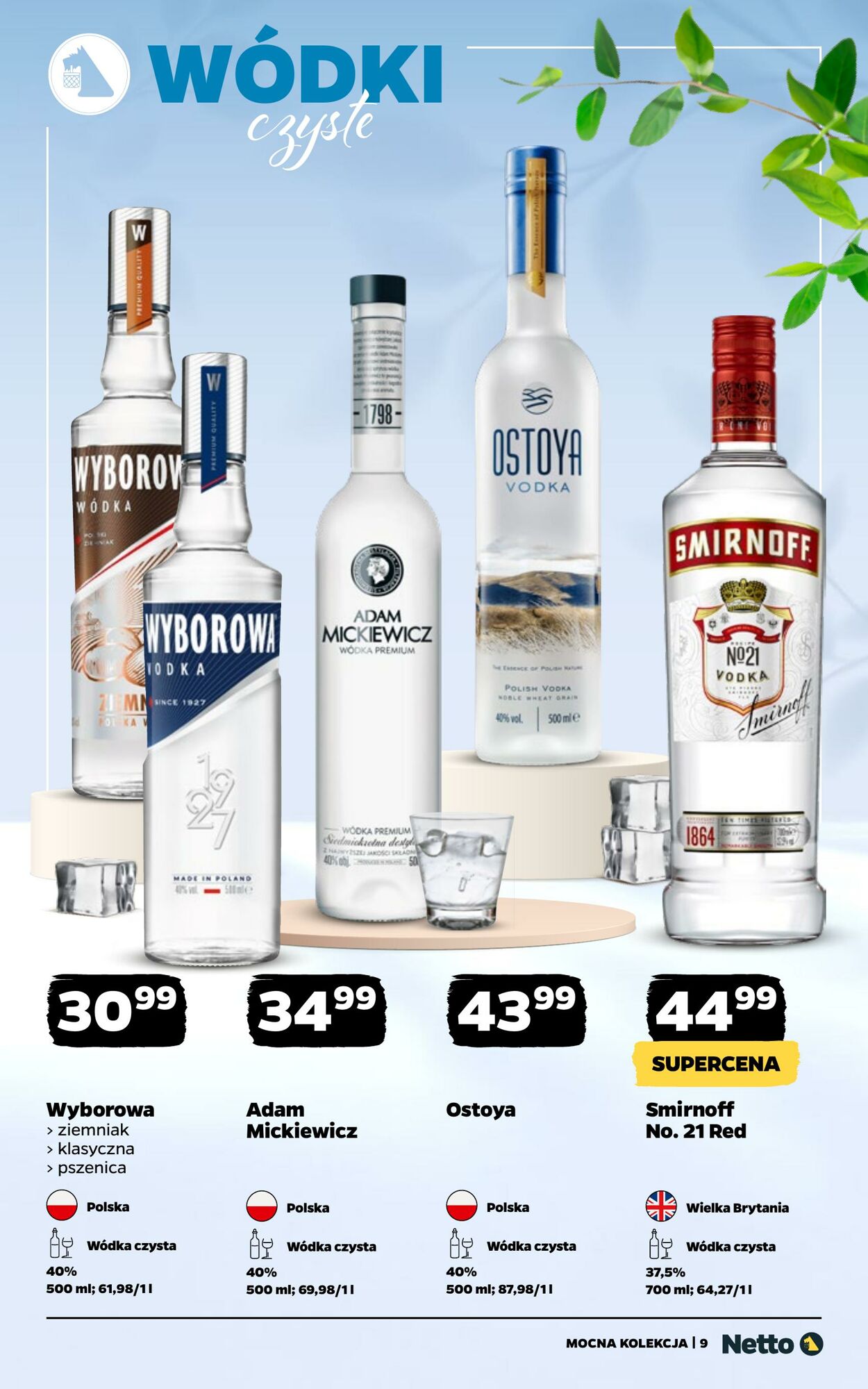 Gazetka Netto 07.06.2026 - 20.06.2026
