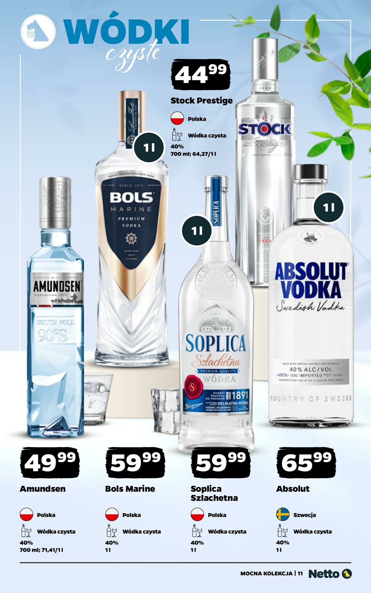 Gazetka Netto 07.06.2026 - 20.06.2026