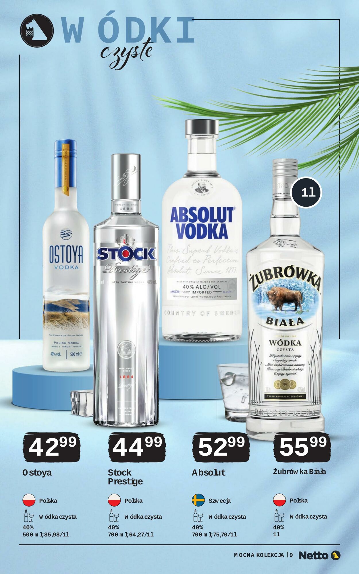 Gazetka Netto 19.07.2026 - 01.08.2026