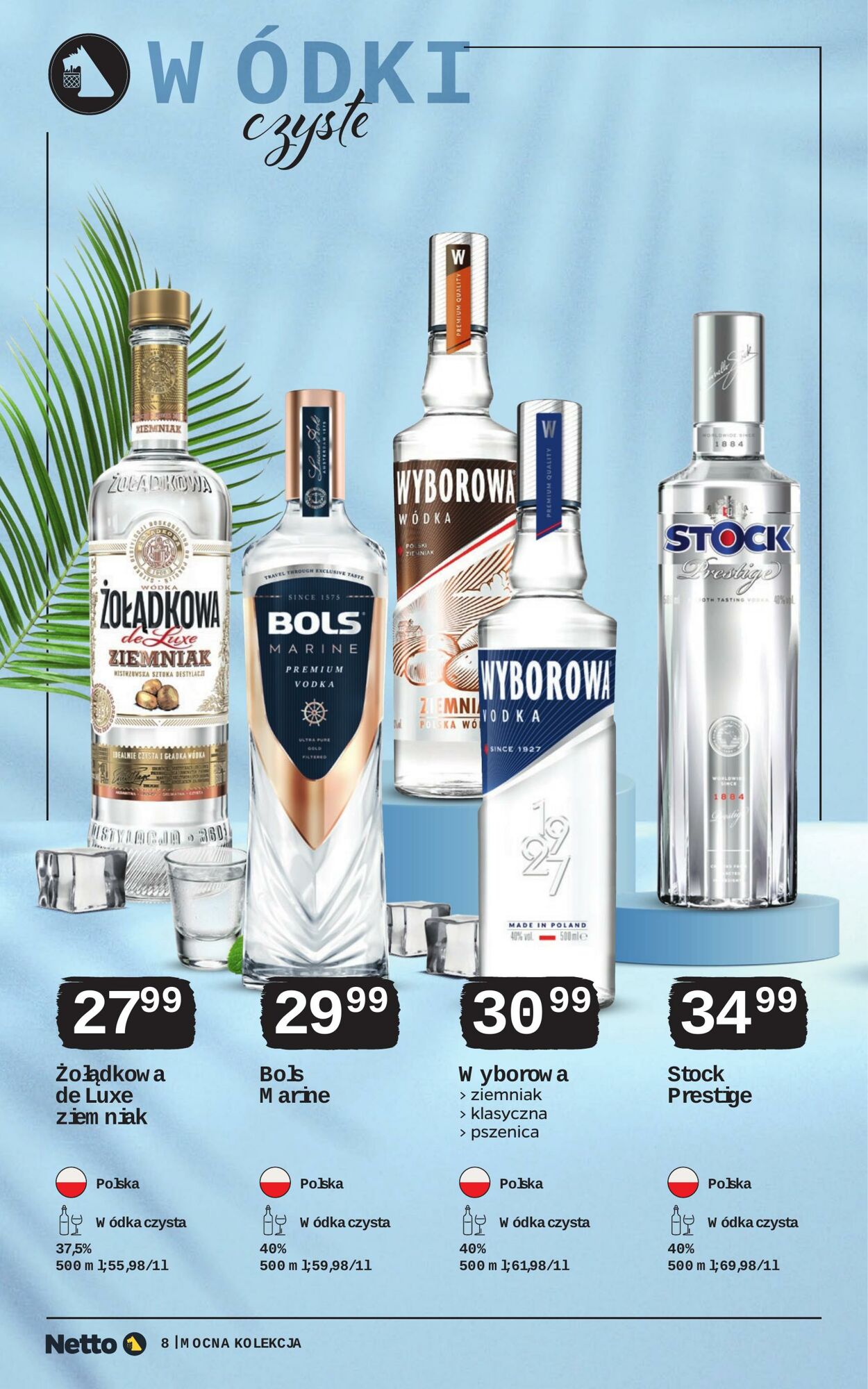 Gazetka Netto 19.07.2026 - 01.08.2026