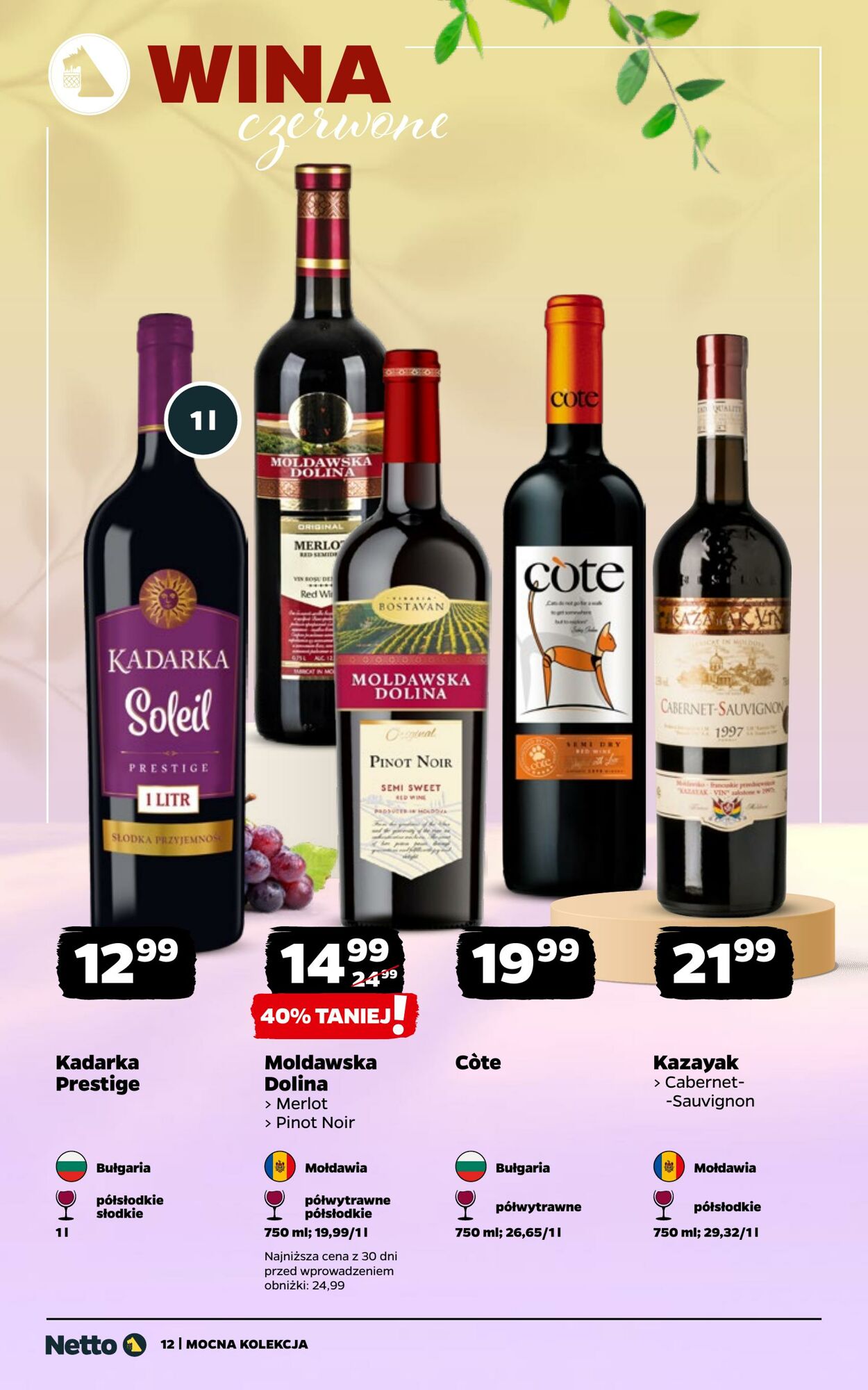 Gazetka Netto 07.06.2026 - 20.06.2026