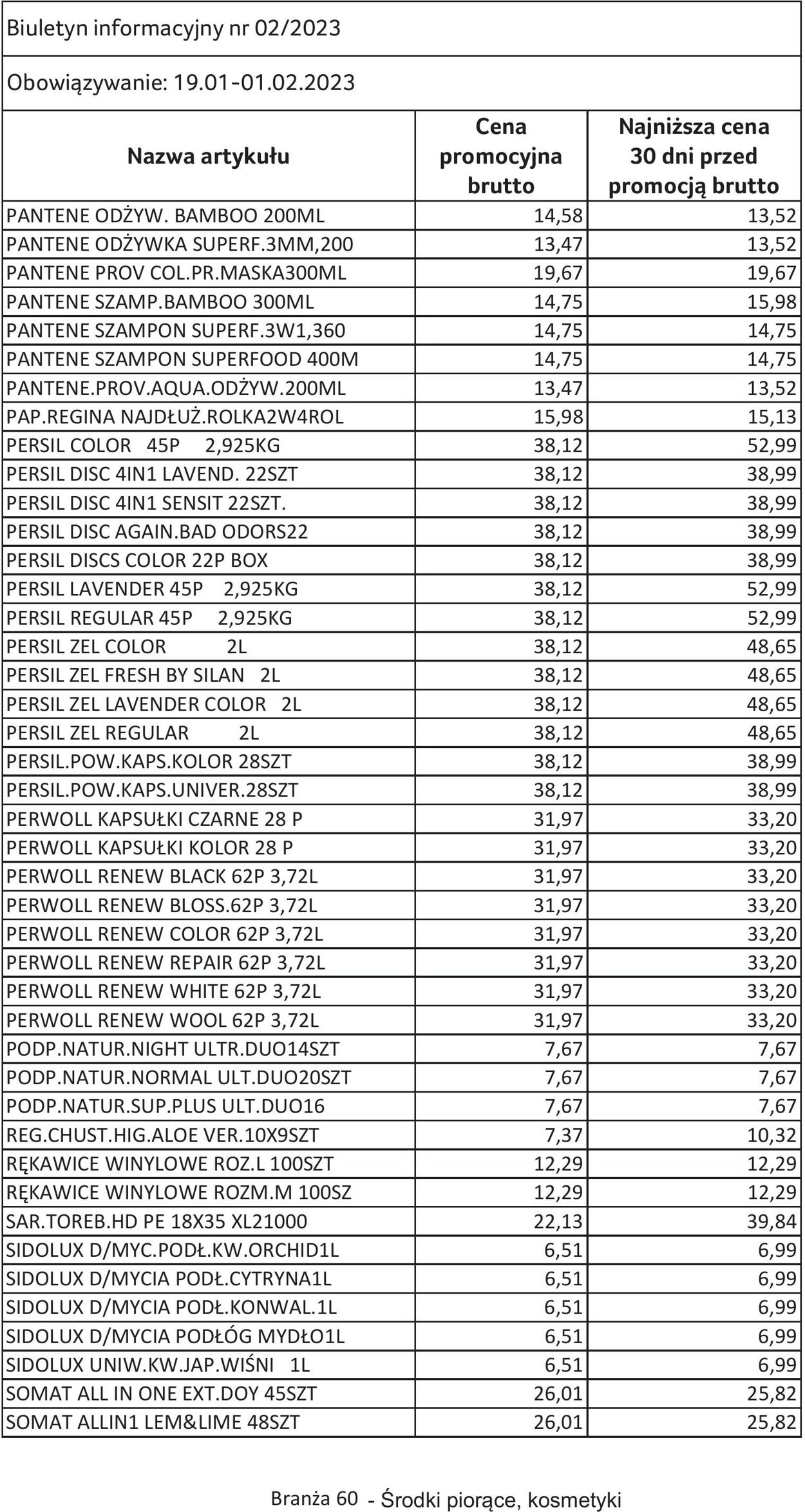 Gazetka Selgros 19.01.2023 - 01.02.2023