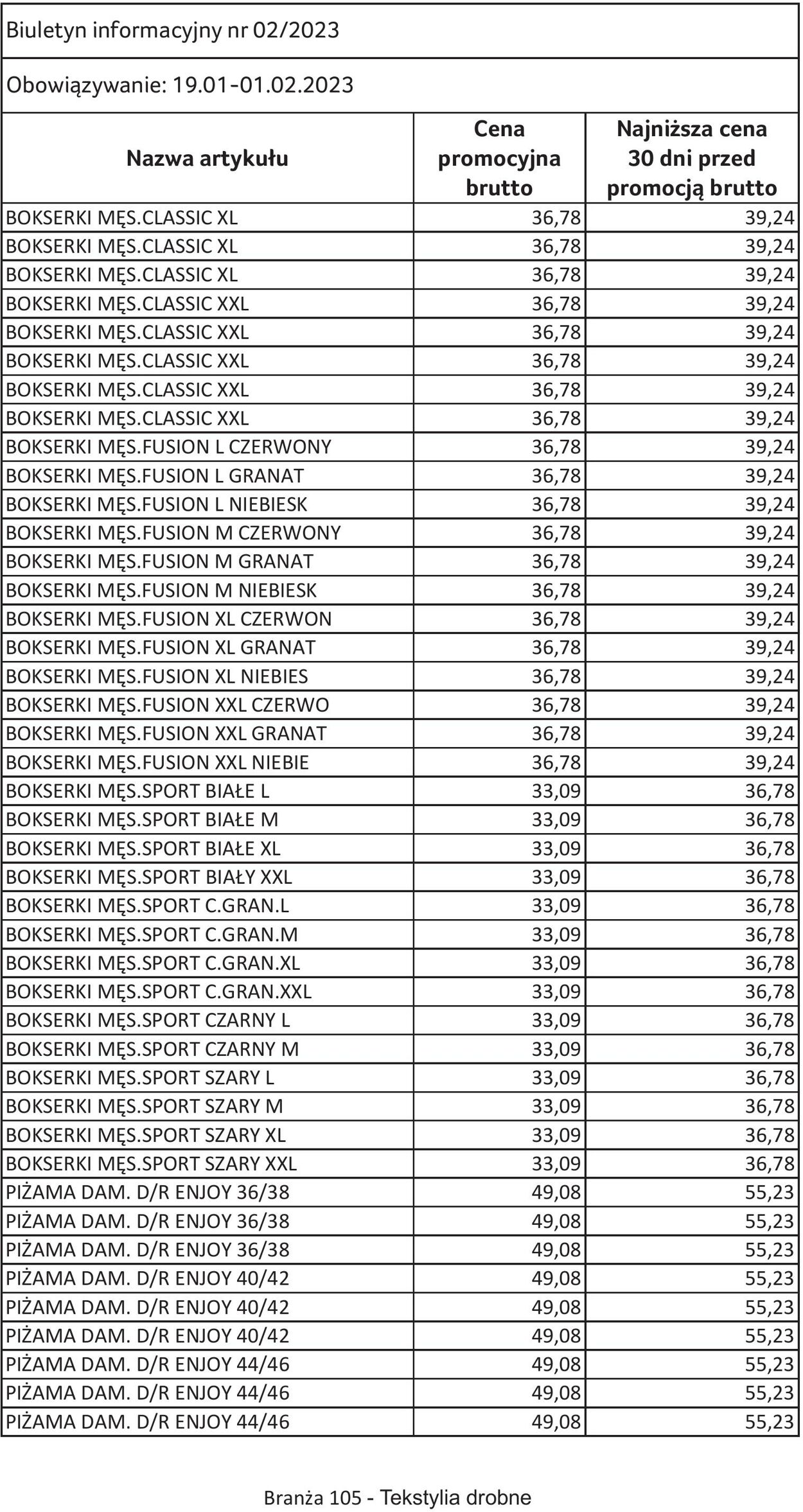 Gazetka Selgros 19.01.2023 - 01.02.2023