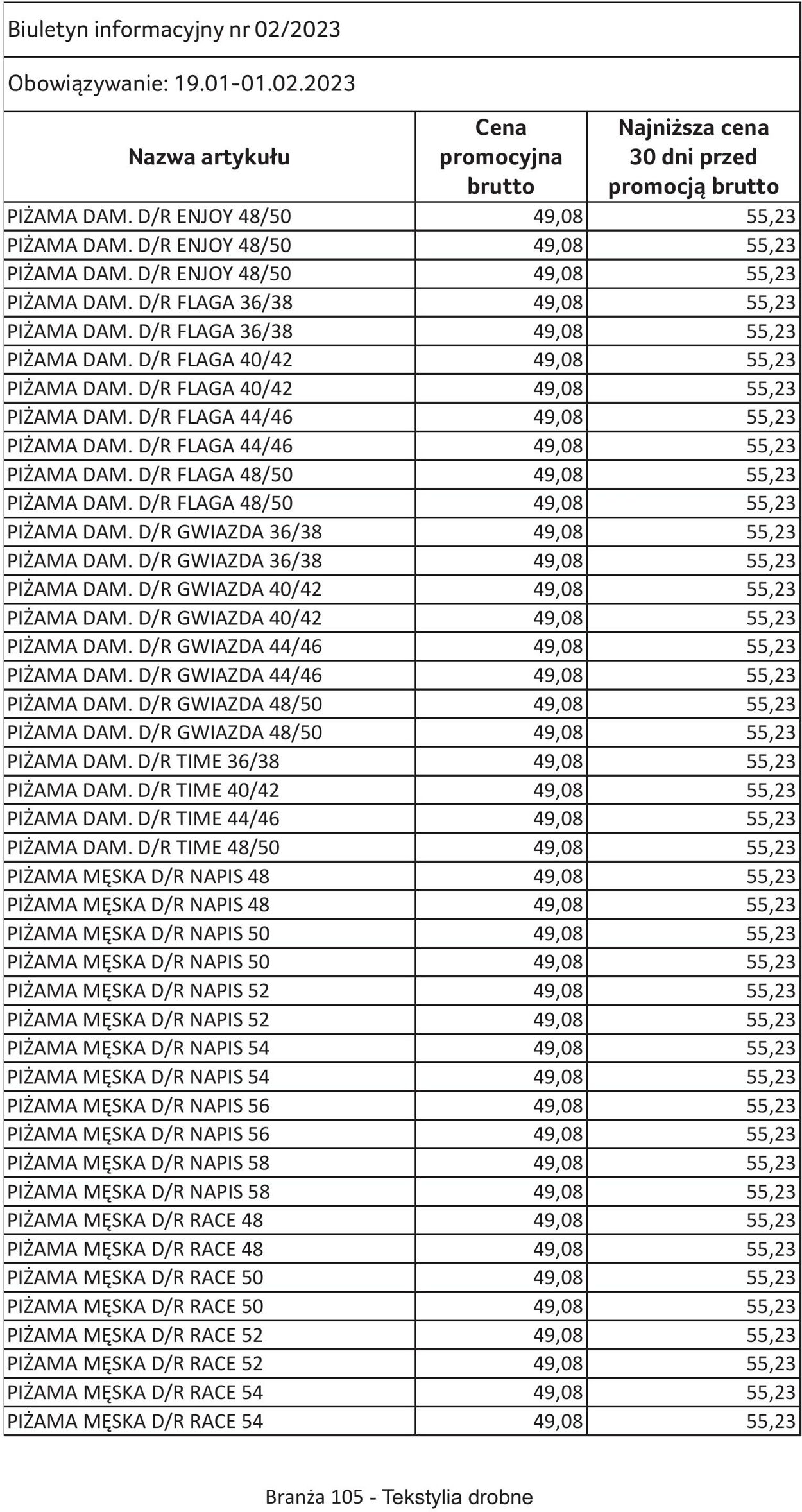 Gazetka Selgros 19.01.2023 - 01.02.2023