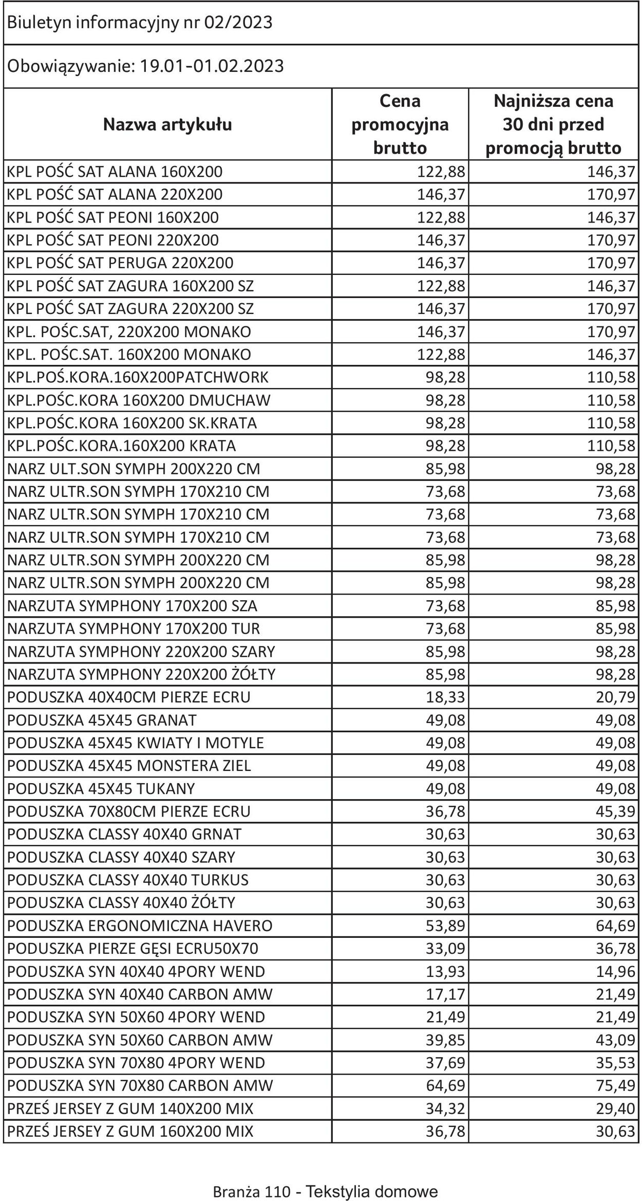 Gazetka Selgros 19.01.2023 - 01.02.2023