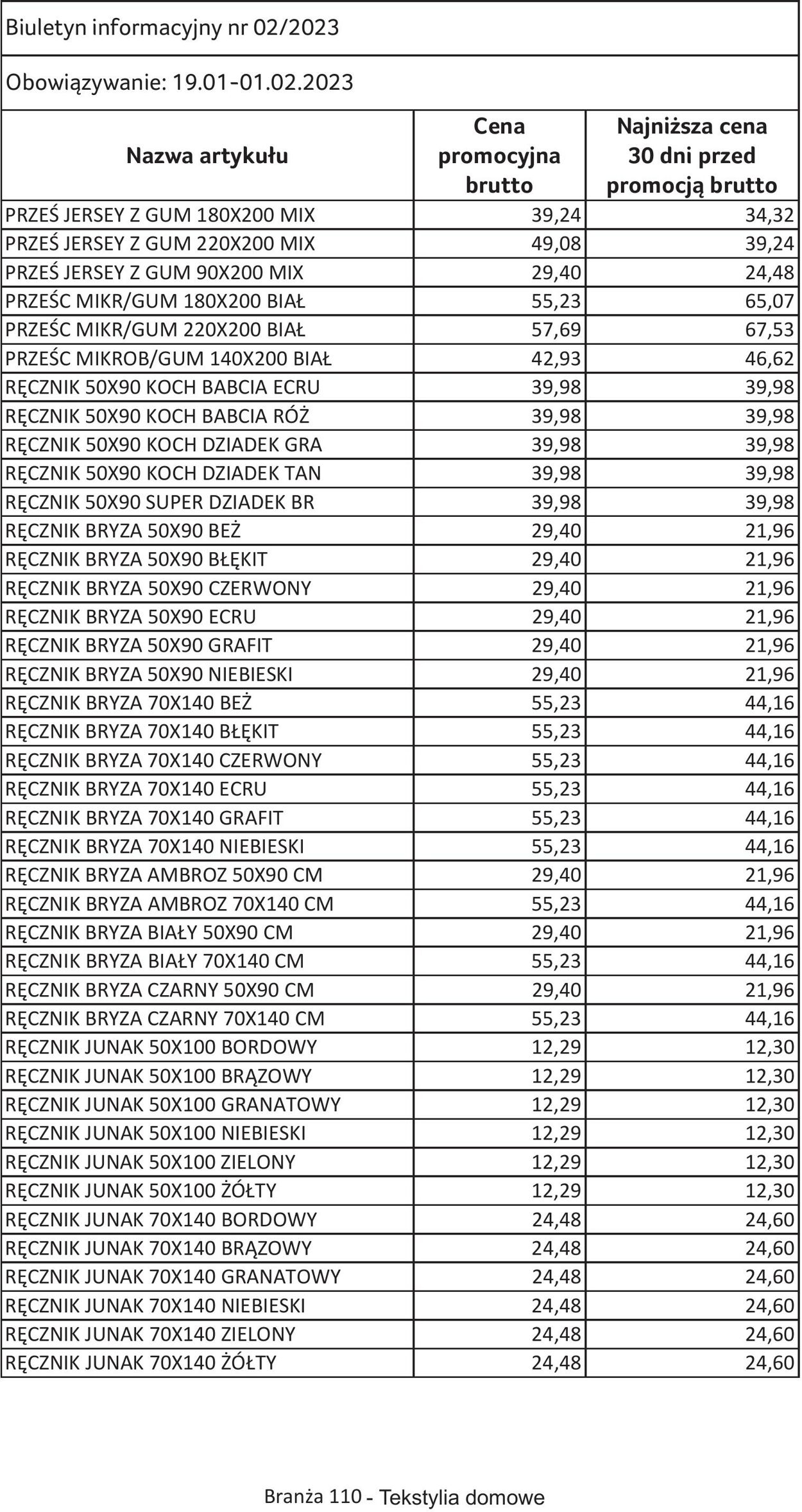 Gazetka Selgros 19.01.2023 - 01.02.2023