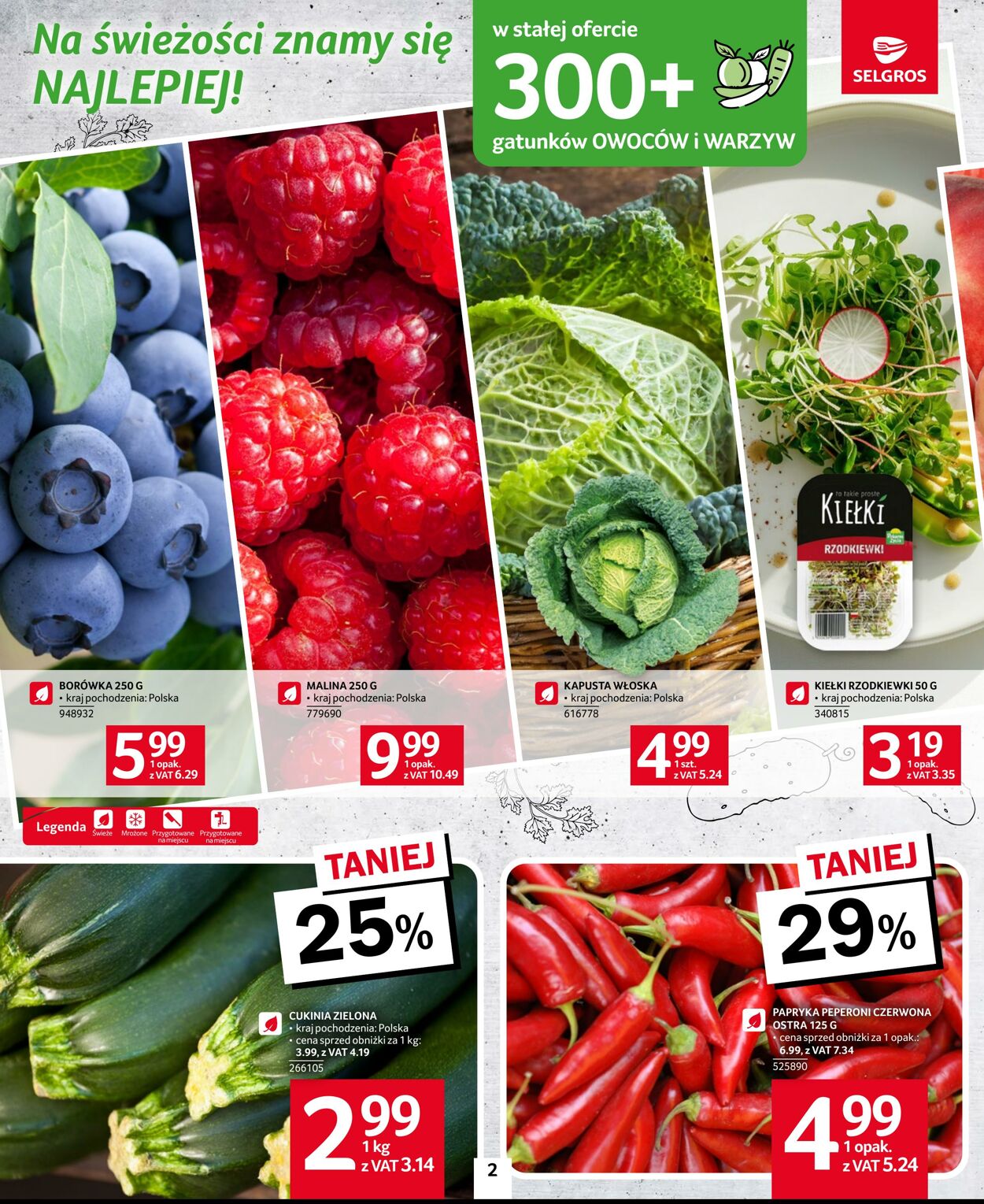 Gazetka Selgros 14.08.2025 - 27.08.2025