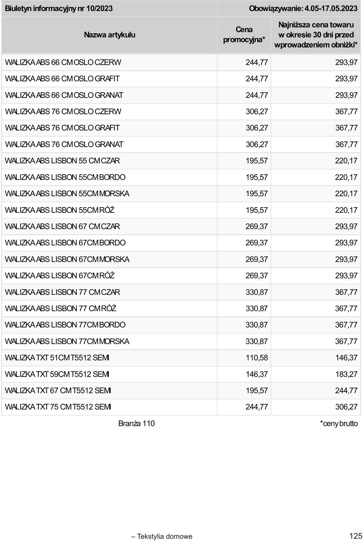 Gazetka Selgros 04.05.2023 - 17.05.2023