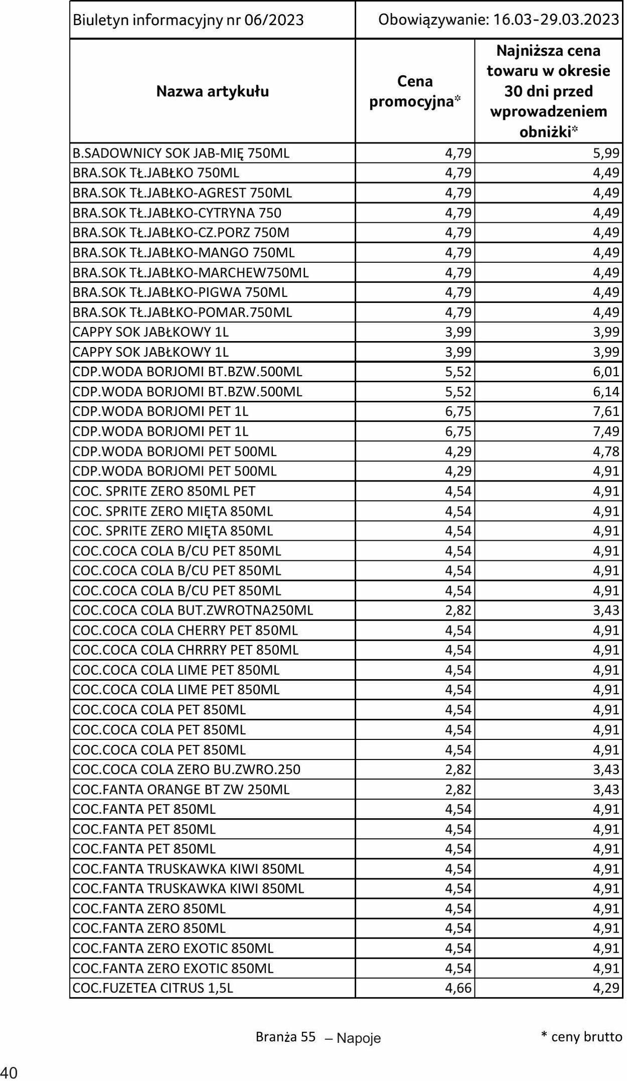 Gazetka Selgros 16.03.2023 - 29.03.2023